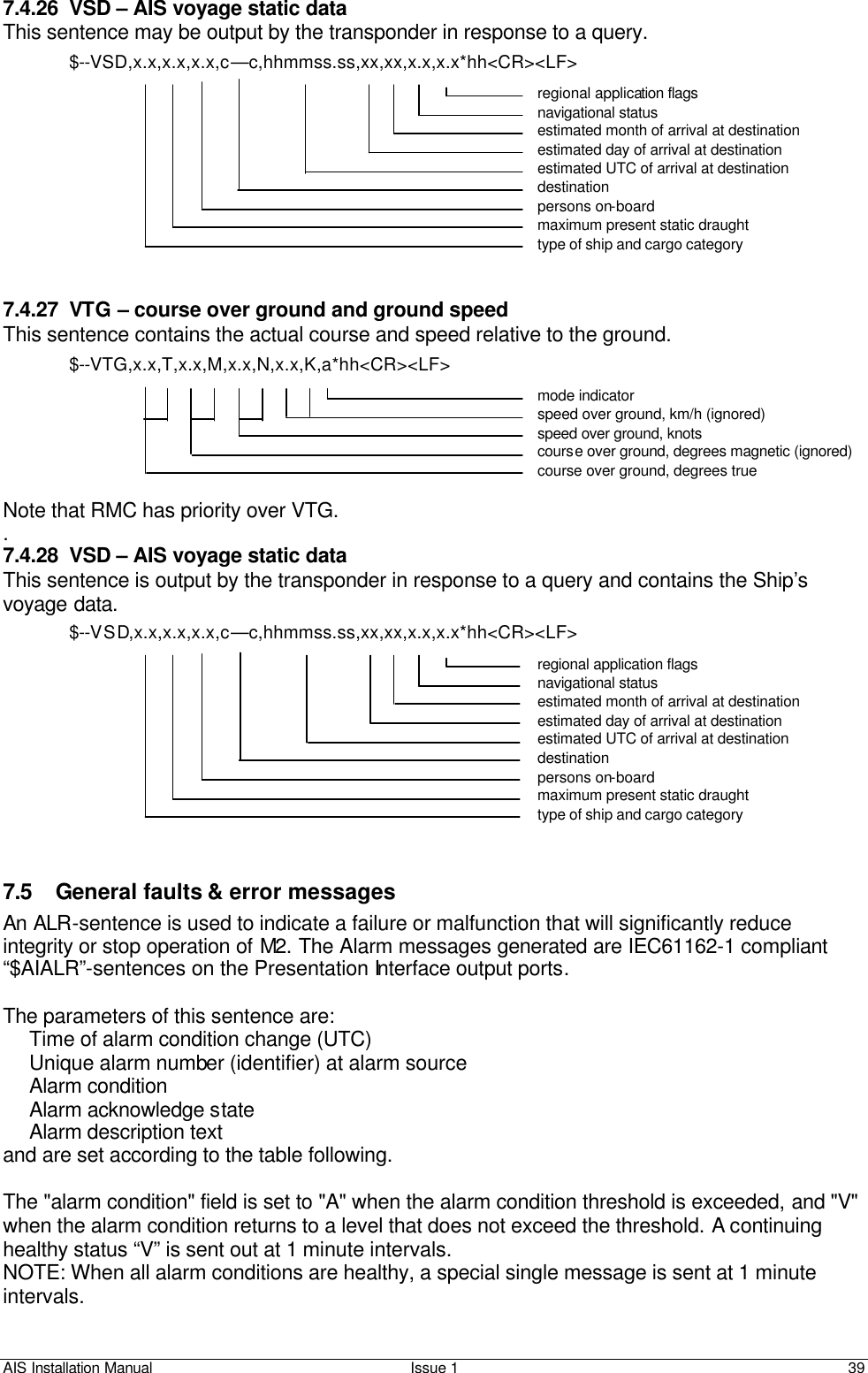 AIS Installation Manual Issue 1 39     7.4.26 VSD – AIS voyage static data This sentence may be output by the transponder in response to a query. $--VSD,x.x,x.x,x.x,c—c,hhmmss.ss,xx,xx,x.x,x.x*hh&lt;CR&gt;&lt;LF&gt; regional application flags  navigational status  estimated month of arrival at destination estimated day of arrival at destination estimated UTC of arrival at destination destination persons on-board maximum present static draught type of ship and cargo category   7.4.27 VTG – course over ground and ground speed This sentence contains the actual course and speed relative to the ground.  $--VTG,x.x,T,x.x,M,x.x,N,x.x,K,a*hh&lt;CR&gt;&lt;LF&gt; mode indicator speed over ground, km/h (ignored) speed over ground, knots  course over ground, degrees magnetic (ignored) course over ground, degrees true  Note that RMC has priority over VTG. . 7.4.28 VSD – AIS voyage static data This sentence is output by the transponder in response to a query and contains the Ship’s voyage data. $--VSD,x.x,x.x,x.x,c—c,hhmmss.ss,xx,xx,x.x,x.x*hh&lt;CR&gt;&lt;LF&gt; regional application flags  navigational status  estimated month of arrival at destination estimated day of arrival at destination estimated UTC of arrival at destination destination persons on-board maximum present static draught type of ship and cargo category    7.5 General faults &amp; error messages  An ALR-sentence is used to indicate a failure or malfunction that will significantly reduce integrity or stop operation of M2. The Alarm messages generated are IEC61162-1 compliant “$AIALR”-sentences on the Presentation Interface output ports.  The parameters of this sentence are: Time of alarm condition change (UTC) Unique alarm number (identifier) at alarm source Alarm condition Alarm acknowledge state Alarm description text and are set according to the table following.  The &quot;alarm condition&quot; field is set to &quot;A&quot; when the alarm condition threshold is exceeded, and &quot;V&quot; when the alarm condition returns to a level that does not exceed the threshold. A continuing healthy status “V” is sent out at 1 minute intervals.  NOTE: When all alarm conditions are healthy, a special single message is sent at 1 minute intervals.  