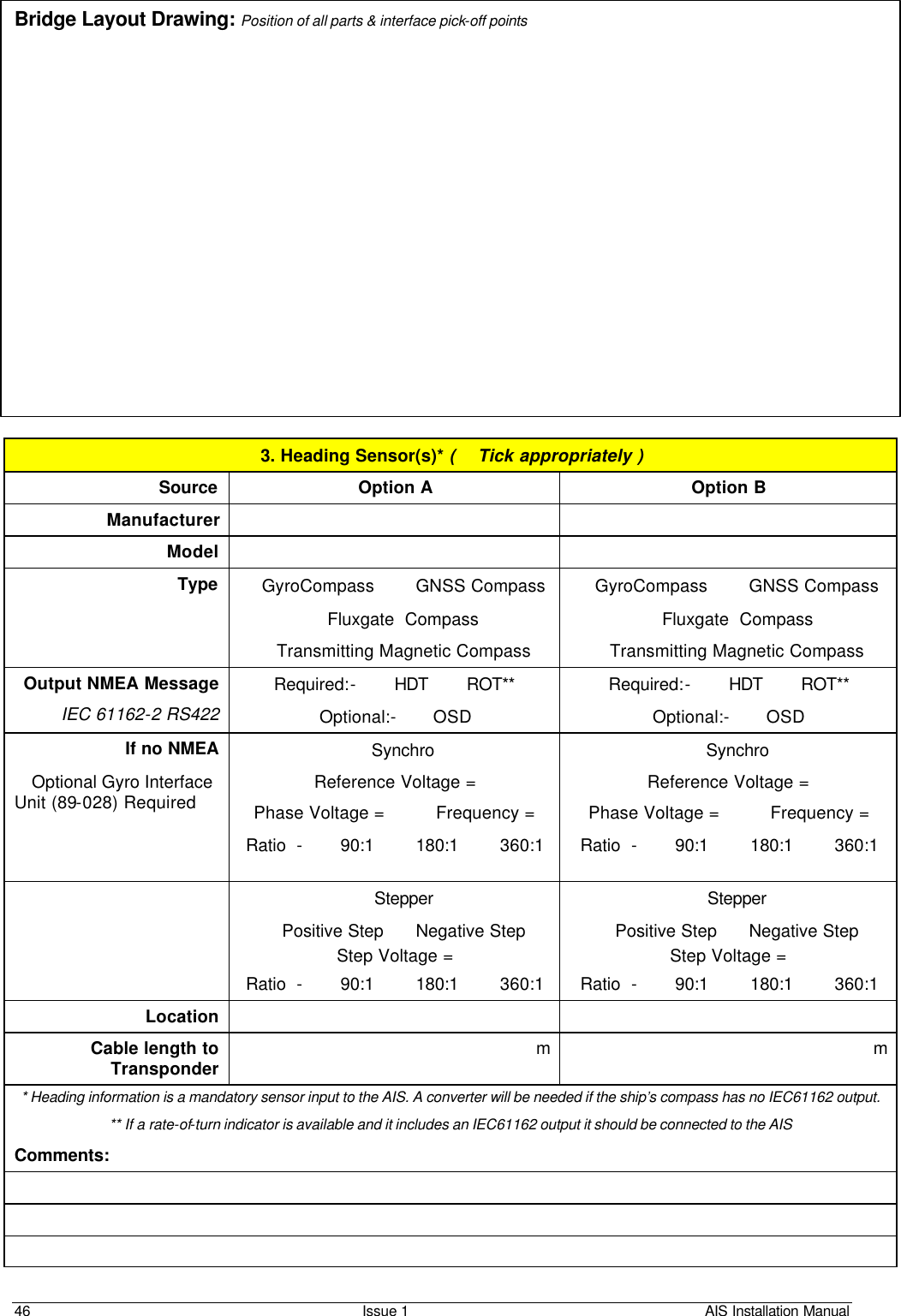    46 Issue 1 AIS Installation Manual Bridge Layout Drawing: Position of all parts &amp; interface pick-off points  3. Heading Sensor(s)* (  Tick appropriately ) Source Option A Option B Manufacturer    Model     Type  GyroCompass      GNSS Compass  Fluxgate  Compass     Transmitting Magnetic Compass  GyroCompass      GNSS Compass  Fluxgate  Compass     Transmitting Magnetic Compass Output NMEA Message  IEC 61162-2 RS422 Required:-     HDT     ROT** Optional:-     OSD Required:-     HDT     ROT** Optional:-     OSD If no NMEA  Optional Gyro Interface Unit (89-028) Required    Synchro Reference Voltage = Phase Voltage =          Frequency = Ratio  -     90:1      180:1      360:1  Synchro Reference Voltage = Phase Voltage =          Frequency = Ratio  -     90:1      180:1      360:1   Stepper  Positive Step    Negative Step Step Voltage = Ratio  -     90:1      180:1      360:1  Stepper  Positive Step    Negative Step Step Voltage = Ratio  -     90:1      180:1      360:1 Location    Cable length to Transponder  m  m  * Heading information is a mandatory sensor input to the AIS. A converter will be needed if the ship’s compass has no IEC61162 output. ** If a rate-of-turn indicator is available and it includes an IEC61162 output it should be connected to the AIS Comments:    