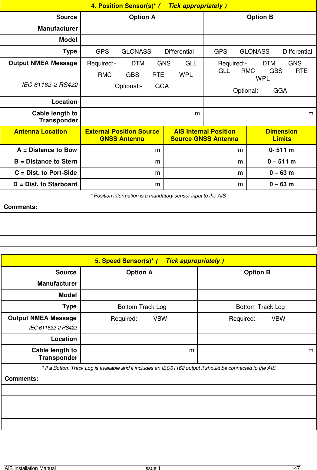 AIS Installation Manual Issue 1 47     4. Position Sensor(s)* (  Tick appropriately ) Source Option A Option B Manufacturer    Model    Type  GPS     GLONASS     Differential  GPS     GLONASS     Differential Output NMEA Message  IEC 61162-2 RS422 Required:-      DTM     GNS      GLL      RMC      GBS     RTE      WPL Optional:-     GGA     Required:-      DTM     GNS       GLL    RMC      GBS     RTE      WPL Optional:-     GGA     Location    Cable length to Transponder m  m  Antenna Location External Position Source GNSS Antenna AIS Internal Position Source GNSS Antenna Dimension Limits A = Distance to Bow m  m  0- 511 m  B = Distance to Stern m  m  0 – 511 m C = Dist. to Port-Side m  m  0 – 63 m  D = Dist. to Starboard m m 0 – 63 m  * Position information is a mandatory sensor input to the AIS. Comments:     5. Speed Sensor(s)* (  Tick appropriately ) Source Option A Option B Manufacturer    Model     Type  Bottom Track Log  Bottom Track Log Output NMEA Message IEC 611622-2 RS422 Required:-     VBW Required:-     VBW Location    Cable length to Transponder m m  * If a Bottom Track Log is available and it includes an IEC61162 output it should be connected to the AIS. Comments:        