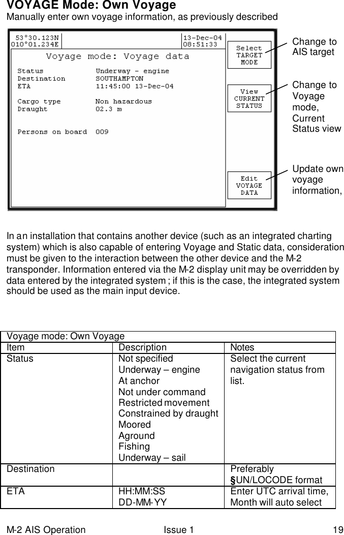 M-2 AIS Operation Issue 1 19  VOYAGE Mode: Own Voyage Manually enter own voyage information, as previously described                    In an installation that contains another device (such as an integrated charting system) which is also capable of entering Voyage and Static data, consideration must be given to the interaction between the other device and the M-2 transponder. Information entered via the M-2 display unit may be overridden by data entered by the integrated system ; if this is the case, the integrated system should be used as the main input device.    Voyage mode: Own Voyage Item Description Notes  Status Not specified Underway – engine At anchor Not under command Restricted movement Constrained by draught Moored Aground Fishing Underway – sail Select the current navigation status from list.  Destination    Preferably §UN/LOCODE format  ETA HH:MM:SS DD-MM-YY Enter UTC arrival time, Month will auto select Change to AIS target view   Change to Voyage mode, Current Status view   Update own voyage information, save the 