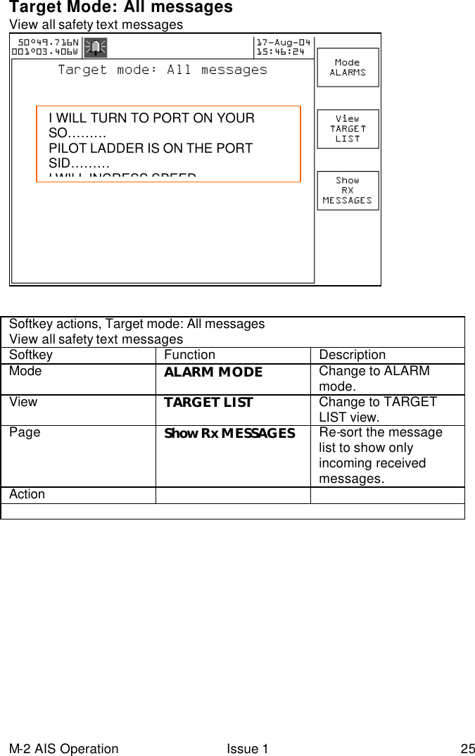 M-2 AIS Operation Issue 1 25 Target Mode: All messages View all safety text messages     Softkey actions, Target mode: All messages  View all safety text messages  Softkey Function Description Mode  ALARM MODE Change to ALARM mode.   View TARGET LIST Change to TARGET LIST view.   Page Show Rx MESSAGES Re-sort the message list to show only incoming received messages. Action       I WILL TURN TO PORT ON YOUR SO……… PILOT LADDER IS ON THE PORT SID……… I WILL INCRESS SPEED 