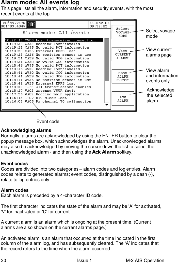  30 Issue 1 M-2 AIS Operation Alarm mode: All events log This page lists all the alarm, information and security events, with the most recent events at the top.                       Acknowledging alarms Normally, alarms are acknowledged by using the ENTER button to clear the popup message box, which acknowledges the alarm. Unacknowledged alarms may also be acknowledged by moving the cursor down the list to select the unacknowledged alarm - and then using the Ack Alarm softkey.  Event codes Codes are divided into two categories – alarm codes and log entries. Alarm codes relate to generated alarms; event codes, distinguished by a dash (-), relate to log entries only.  Alarm codes Each alarm is preceded by a 4-character ID code.   The first character indicates the state of the alarm and may be &apos;A&apos; for activated, &apos;V&apos; for inactivated or &apos;C&apos; for current.   A current alarm is an alarm which is ongoing at the present time. (Current alarms are also shown on the current alarms page.)  An activated alarm is an alarm that occurred at the time indicated in the first column of the alarm log, and has subsequently cleared. The ‘A’ indicates that the record refers to the time when the alarm occurred.  Select voyage mode  View current alarms page  View alarm  and information events only  Acknowledge the selected alarm  Event code 