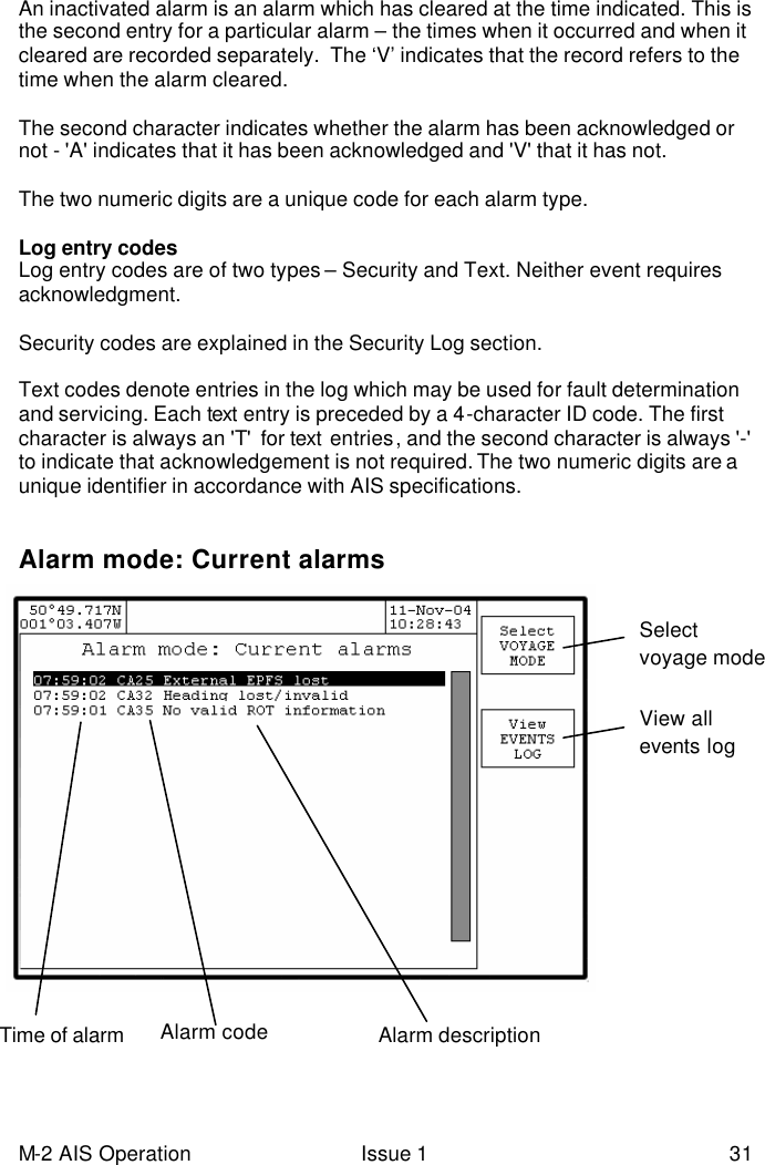 M-2 AIS Operation Issue 1 31  An inactivated alarm is an alarm which has cleared at the time indicated. This is the second entry for a particular alarm – the times when it occurred and when it cleared are recorded separately.  The ‘V’ indicates that the record refers to the time when the alarm cleared.  The second character indicates whether the alarm has been acknowledged or not - &apos;A&apos; indicates that it has been acknowledged and &apos;V&apos; that it has not.   The two numeric digits are a unique code for each alarm type.  Log entry codes Log entry codes are of two types – Security and Text. Neither event requires acknowledgment.  Security codes are explained in the Security Log section.  Text codes denote entries in the log which may be used for fault determination and servicing. Each text entry is preceded by a 4-character ID code. The first character is always an &apos;T&apos;  for text  entries, and the second character is always &apos;-&apos; to indicate that acknowledgement is not required. The two numeric digits are a unique identifier in accordance with AIS specifications.   Alarm mode: Current alarms          Select  voyage mode View all events log Time of alarm  Alarm code  Alarm description 