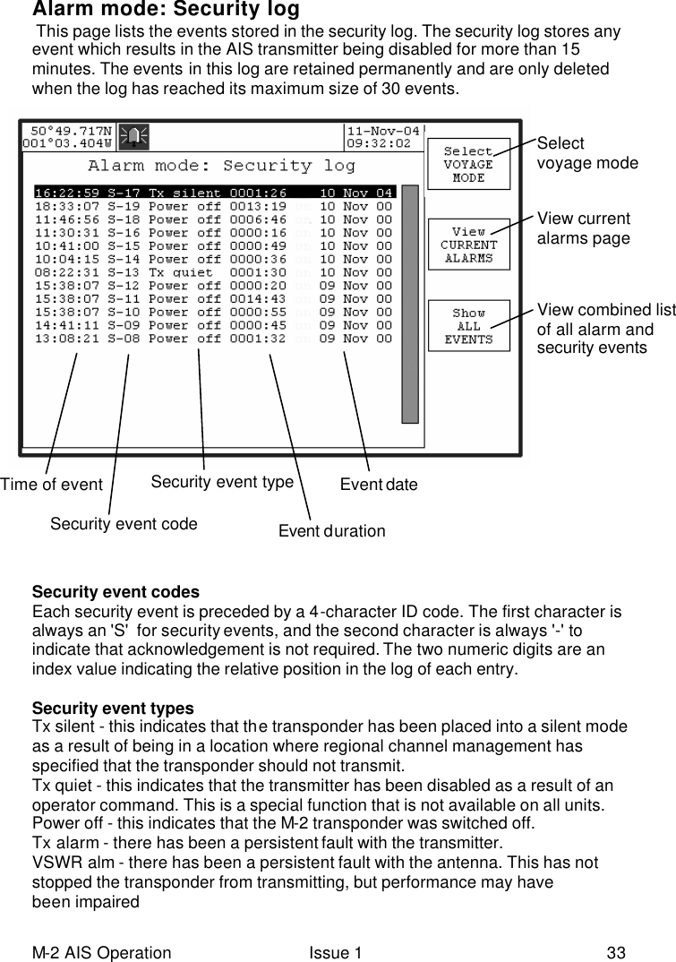 M-2 AIS Operation Issue 1 33 Alarm mode: Security log  This page lists the events stored in the security log. The security log stores any event which results in the AIS transmitter being disabled for more than 15 minutes. The events in this log are retained permanently and are only deleted when the log has reached its maximum size of 30 events.        Security event codes Each security event is preceded by a 4-character ID code. The first character is always an &apos;S&apos;  for security events, and the second character is always &apos;-&apos; to indicate that acknowledgement is not required. The two numeric digits are an index value indicating the relative position in the log of each entry.   Security event types Tx silent - this indicates that the transponder has been placed into a silent mode as a result of being in a location where regional channel management has specified that the transponder should not transmit. Tx quiet - this indicates that the transmitter has been disabled as a result of an operator command. This is a special function that is not available on all units. Power off - this indicates that the M-2 transponder was switched off. Tx alarm - there has been a persistent fault with the transmitter. VSWR alm - there has been a persistent fault with the antenna. This has not stopped the transponder from transmitting, but performance may have been impaired  Select  voyage mode View current alarms page View combined list of all alarm and security events Time of event Security event code  Security event type  Event duration  Event date 