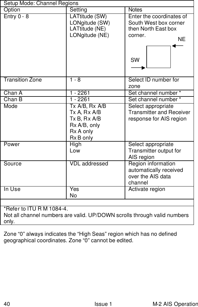  40 Issue 1 M-2 AIS Operation  Setup Mode: Channel Regions  Option Setting Notes  Entry 0 - 8 LATtitude (SW) LONgitude (SW) LATtitude (NE) LONgitude (NE)  Enter the coordinates of South West box corner then North East box corner.        Transition Zone 1 - 8 Select ID number for zone Chan A 1 - 2261 Set channel number * Chan B 1 - 2261 Set channel number * Mode Tx A/B, Rx A/B Tx A, Rx A/B Tx B, Rx A/B Rx A/B, only Rx A only Rx B only Select appropriate Transmitter and Receiver response for AIS region Power High Low Select appropriate Transmitter output for AIS region Source VDL addressed Region information automatically received over the AIS data channel In Use Yes No Activate region   *Refer to ITU R M 1084-4.  Not all channel numbers are valid. UP/DOWN scrolls through valid numbers only.  Zone “0” always indicates the “High Seas” region which has no defined geographical coordinates. Zone “0” cannot be edited. SW NE 