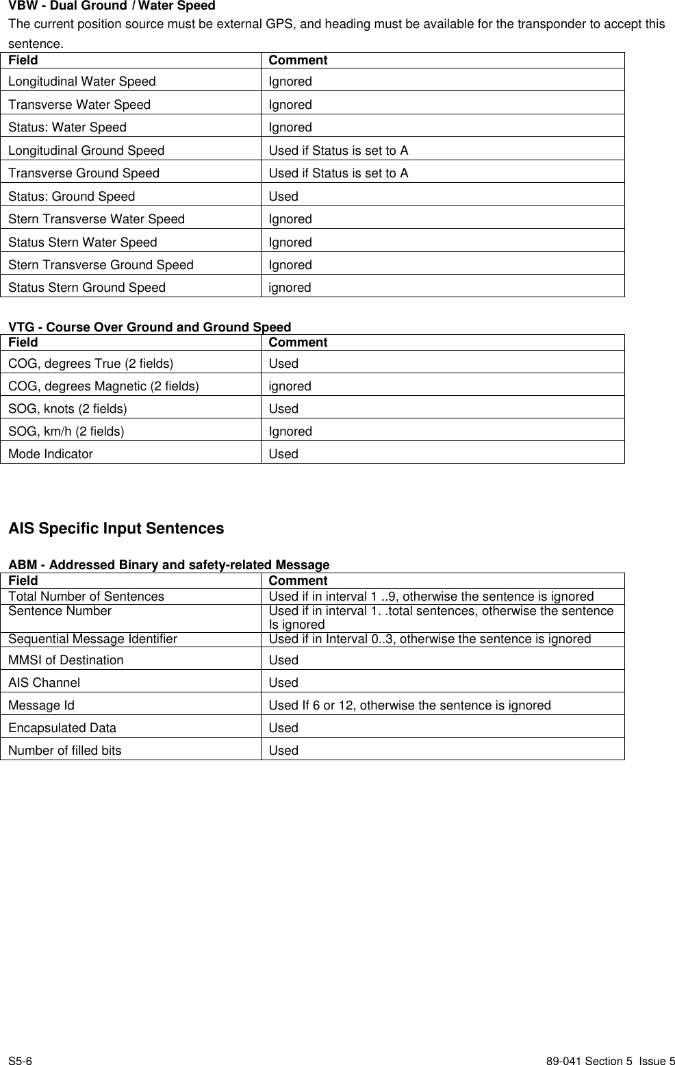 S5-6 89-041 Section 5  Issue 5VBW - Dual Ground I Water SpeedThe current position source must be external GPS, and heading must be available for the transponder to accept thissentence.Field CommentLongitudinal Water Speed IgnoredTransverse Water Speed IgnoredStatus: Water Speed IgnoredLongitudinal Ground Speed Used if Status is set to ATransverse Ground Speed Used if Status is set to AStatus: Ground Speed UsedStern Transverse Water Speed IgnoredStatus Stern Water Speed IgnoredStern Transverse Ground Speed IgnoredStatus Stern Ground Speed ignoredVTG - Course Over Ground and Ground SpeedField CommentCOG, degrees True (2 fields) UsedCOG, degrees Magnetic (2 fields) ignoredSOG, knots (2 fields) UsedSOG, km/h (2 fields) IgnoredMode Indicator UsedAIS Specific Input SentencesABM - Addressed Binary and safety-related MessageField CommentTotal Number of Sentences Used if in interval 1 ..9, otherwise the sentence is ignoredSentence Number Used if in interval 1. .total sentences, otherwise the sentenceIs ignoredSequential Message Identifier Used if in Interval 0..3, otherwise the sentence is ignoredMMSI of Destination UsedAIS Channel UsedMessage Id Used If 6 or 12, otherwise the sentence is ignoredEncapsulated Data UsedNumber of filled bits Used