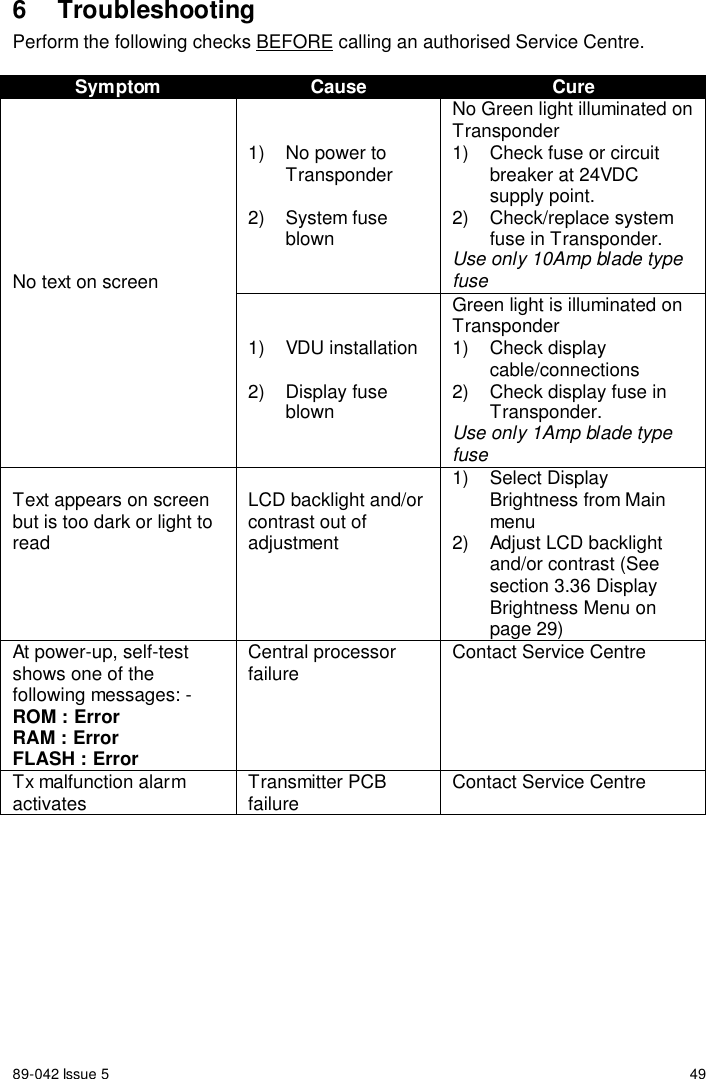 89-042 Issue 5 496 TroubleshootingPerform the following checks BEFORE calling an authorised Service Centre.Symptom Cause Cure1)  No power toTransponder2) System fuseblownNo Green light illuminated onTransponder1)  Check fuse or circuitbreaker at 24VDCsupply point.2) Check/replace systemfuse in Transponder.Use only 10Amp blade typefuseNo text on screen1) VDU installation2) Display fuseblownGreen light is illuminated onTransponder1) Check displaycable/connections2)  Check display fuse inTransponder.Use only 1Amp blade typefuseText appears on screenbut is too dark or light toreadLCD backlight and/orcontrast out ofadjustment1) Select DisplayBrightness from Mainmenu2)  Adjust LCD backlightand/or contrast (Seesection 3.36 DisplayBrightness Menu onpage 29)At power-up, self-testshows one of thefollowing messages: -ROM : ErrorRAM : ErrorFLASH : ErrorCentral processorfailure Contact Service CentreTx malfunction alarmactivates Transmitter PCBfailure Contact Service Centre