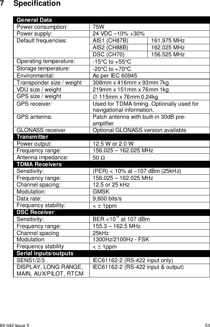 89-042 Issue 5 537 SpecificationGeneral DataPower consumption: 75WPower supply: 24 VDC –10% +30%AIS1 (CH87B) 161.975 MHzAIS2 (CH88B) 162.025 MHzDefault frequencies:DSC (CH70) 156.525 MHzOperating temperature: -15°C to +55°CStorage temperature: -20°C to +70°CEnvironmental: As per IEC 60945Transponder size / weight 308mm x 416mm x 93mm 7kgVDU size / weight 219mm x 151mm x 76mm 1kgGPS size / weight ∅ 115mm x 76mm 0.24kgGPS receiver: Used for TDMA timing. Optionally used fornavigational information.GPS antenna: Patch antenna with built-in 30dB pre-amplifierGLONASS receiver Optional GLONASS version availableTransmitterPower output: 12.5 W or 2.0 WFrequency range: 156.025 – 162.025 MHzAntenna impedance: 50 ΩTDMA ReceiversSensitivity: (PER) &lt; 10% at –107 dBm (25kHz)Frequency range: 156.025 – 162.025 MHzChannel spacing: 12.5 or 25 kHzModulation: GMSKData rate: 9,600 bits/sFrequency stability: &lt; ± 1ppmDSC ReceiverSensitivity: BER &lt;10-4 at 107 dBmFrequency range: 155.3 – 162.5 MHzChannel spacing 25kHzModulation 1300Hz/2100Hz - FSKFrequency stability &lt; ± 1ppmSerial inputs/outputsSENS1/2/3 IEC61162-2 (RS-422 input only)DISPLAY, LONG RANGE,MAIN, AUX/PILOT, RTCM IEC61162-2 (RS-422 input &amp; output)