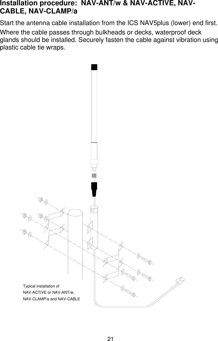 21Installation procedure:  NAV-ANT/w &amp; NAV-ACTIVE, NAV-CABLE, NAV-CLAMP/aStart the antenna cable installation from the ICS NAV5plus (lower) end first.Where the cable passes through bulkheads or decks, waterproof deckglands should be installed. Securely fasten the cable against vibration usingplastic cable tie wraps.Typical installation of NAV-ANT/w, NAV-CLAMP/a and NAV-CABLETypical installation ofNAV-ACTIVE or NAV-ANT/w,NAV-CLAMP/a and NAV-CABLE