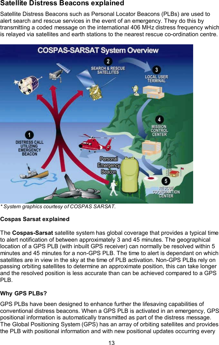  13 Satellite Distress Beacons explained Satellite Distress Beacons such as Personal Locator Beacons (PLBs) are used to alert search and rescue services in the event of an emergency. They do this by transmitting a coded message on the international 406 MHz distress frequency which is relayed via satellites and earth stations to the nearest rescue co-ordination centre.    * System graphics courtesy of COSPAS SARSAT.  Cospas Sarsat explained  The Cospas-Sarsat satellite system has global coverage that provides a typical time to alert notification of between approximately 3 and 45 minutes. The geographical location of a GPS PLB (with inbuilt GPS receiver) can normally be resolved within 5 minutes and 45 minutes for a non-GPS PLB. The time to alert is dependant on which satellites are in view in the sky at the time of PLB activation. Non-GPS PLBs rely on passing orbiting satellites to determine an approximate position, this can take longer and the resolved position is less accurate than can be achieved compared to a GPS PLB.  Why GPS PLBs? GPS PLBs have been designed to enhance further the lifesaving capabilities of conventional distress beacons. When a GPS PLB is activated in an emergency, GPS positional information is automatically transmitted as part of the distress message.  The Global Positioning System (GPS) has an array of orbiting satellites and provides the PLB with positional information and with new positional updates occurring every 