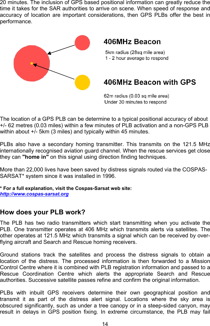  14 20 minutes. The inclusion of GPS based positional information can greatly reduce the time it takes for the SAR authorities to arrive on scene. When speed of response and accuracy  of  location  are  important  considerations,  then  GPS  PLBs  offer  the  best  in performance.  The location of a GPS PLB can be determine to a typical positional accuracy of about +/- 62 metres (0.03 miles) within a few minutes of PLB activation and a non-GPS PLB within about +/- 5km (3 miles) and typically within 45 minutes.  PLBs  also  have  a  secondary  homing  transmitter.  This  transmits  on  the  121.5  MHz internationally recognised aviation guard channel. When the rescue services get close they can &quot;home in&quot; on this signal using direction finding techniques.   More than 22,000 lives have been saved by distress signals routed via the COSPAS-SARSAT* system since it was installed in 1996.  * For a full explanation, visit the Cospas-Sarsat web site: http://www.cospas-sarsat.org  How does your PLB work? The  PLB  has  two  radio  transmitters  which  start  transmitting  when  you  activate  the PLB. One transmitter operates at 406 MHz  which transmits alerts via satellites. The other operates at 121.5 MHz which transmits a signal which can be received by over-flying aircraft and Search and Rescue homing receivers.   Ground  stations  track  the  satellites  and  process  the  distress  signals  to  obtain  a location  of  the  distress.  The  processed  information  is  then  forwarded  to  a  Mission Control Centre where it is combined with PLB registration information and passed to a Rescue  Coordination  Centre  which  alerts  the  appropriate  Search  and  Rescue authorities. Successive satellite passes refine and confirm the original information.  PLBs  with  inbuilt  GPS  receivers  determine  their  own  geographical  position  and transmit  it  as  part  of  the  distress  alert  signal.  Locations  where  the  sky  area  is obscured significantly, such as under a tree canopy or in a steep-sided canyon, may result  in  delays  in  GPS  position  fixing.  In  extreme  circumstance,  the  PLB  may  fail 