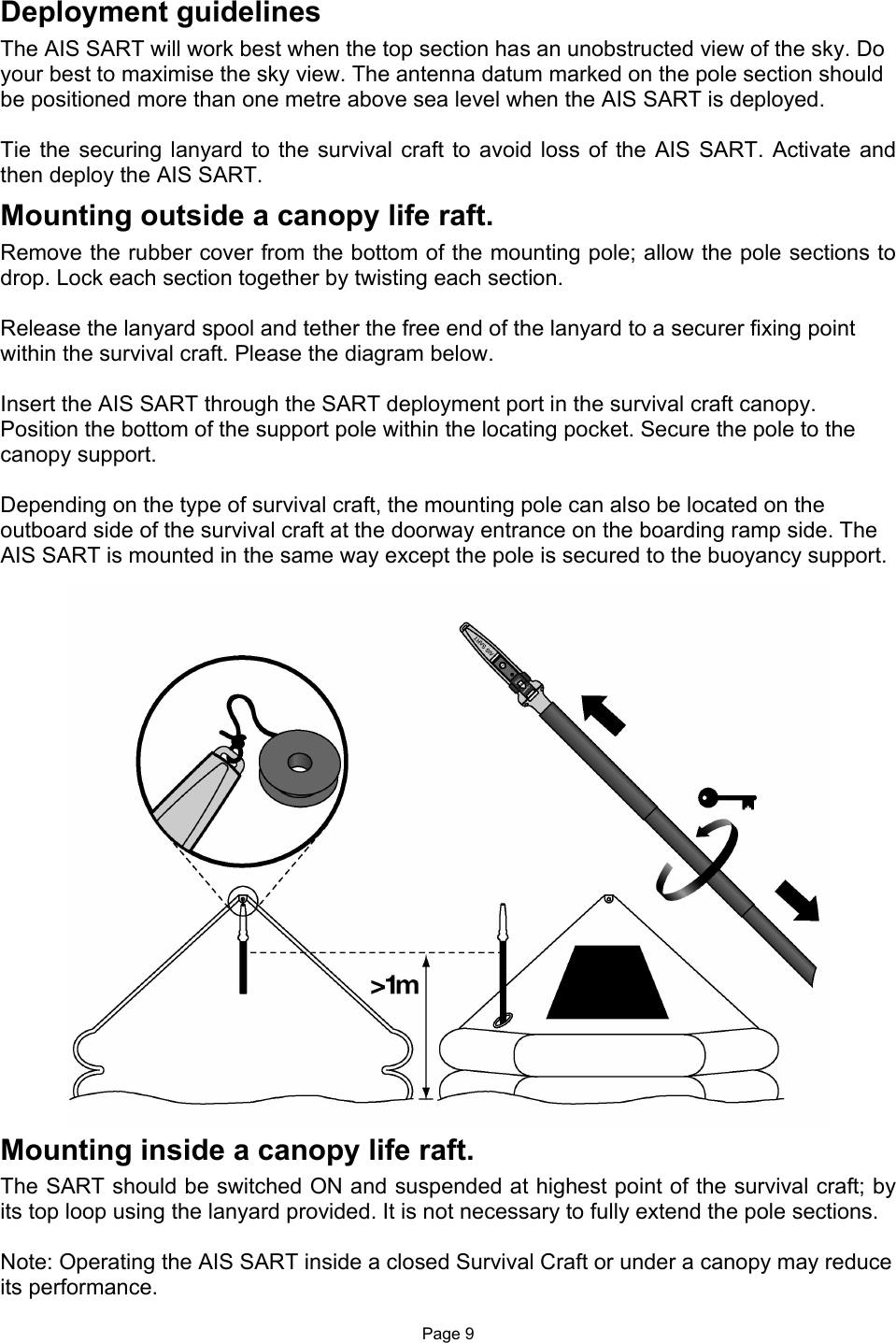  Page 9 Deployment guidelines The AIS SART will work best when the top section has an unobstructed view of the sky. Do your best to maximise the sky view. The antenna datum marked on the pole section should be positioned more than one metre above sea level when the AIS SART is deployed.   Tie  the  securing  lanyard  to  the  survival  craft  to  avoid  loss  of the  AIS  SART.  Activate  and then deploy the AIS SART.  Mounting outside a canopy life raft. Remove the rubber cover from the bottom of the mounting pole; allow the pole sections to drop. Lock each section together by twisting each section.  Release the lanyard spool and tether the free end of the lanyard to a securer fixing point within the survival craft. Please the diagram below.  Insert the AIS SART through the SART deployment port in the survival craft canopy.  Position the bottom of the support pole within the locating pocket. Secure the pole to the canopy support.   Depending on the type of survival craft, the mounting pole can also be located on the outboard side of the survival craft at the doorway entrance on the boarding ramp side. The AIS SART is mounted in the same way except the pole is secured to the buoyancy support.    Mounting inside a canopy life raft. The SART should be switched ON and suspended at highest point of the survival craft; by its top loop using the lanyard provided. It is not necessary to fully extend the pole sections.    Note: Operating the AIS SART inside a closed Survival Craft or under a canopy may reduce its performance. 