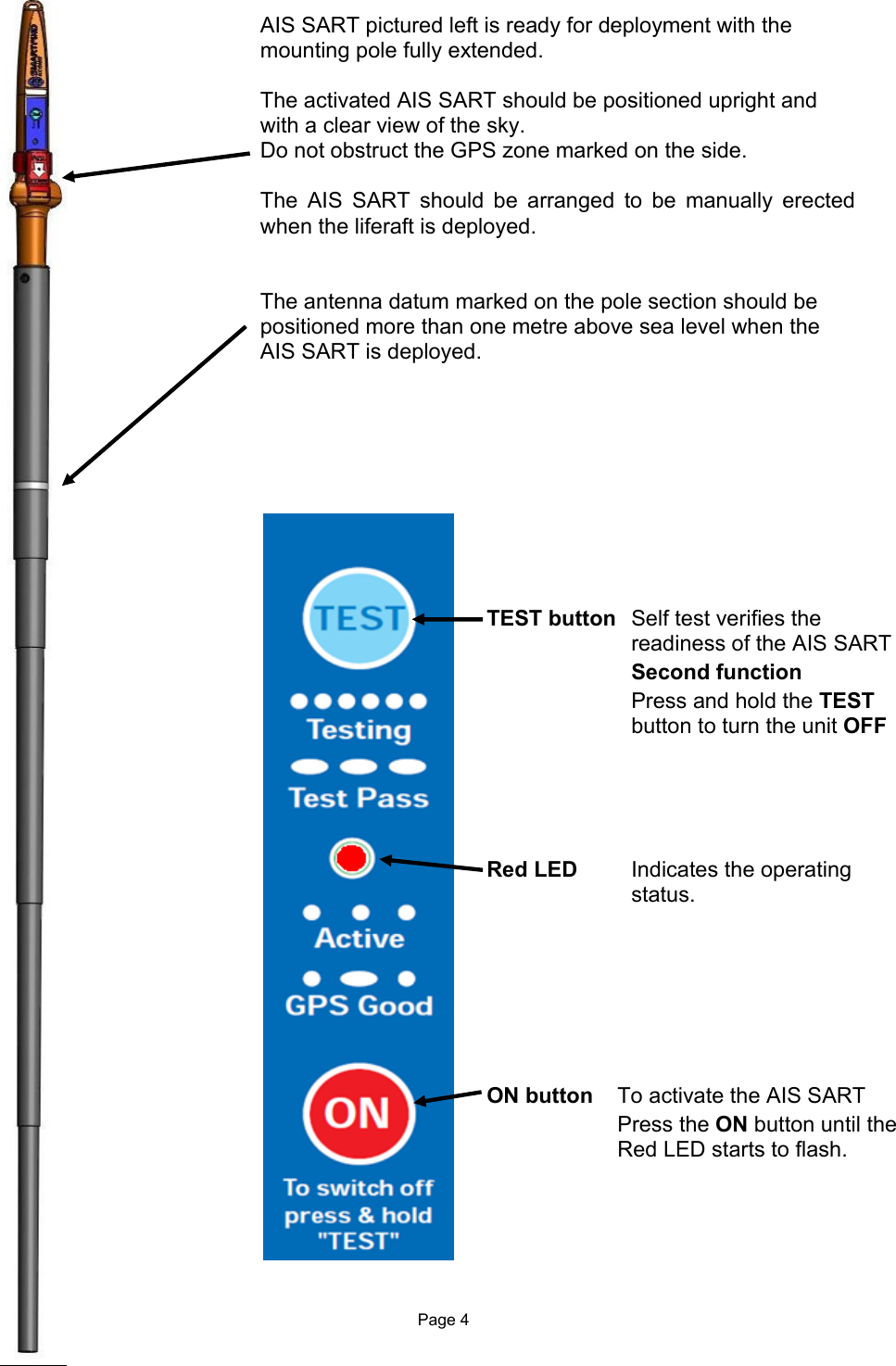  Page 4 AIS SART pictured left is ready for deployment with the mounting pole fully extended.  The activated AIS SART should be positioned upright and with a clear view of the sky.  Do not obstruct the GPS zone marked on the side.   The  AIS  SART  should  be  arranged  to  be  manually  erected when the liferaft is deployed.   The antenna datum marked on the pole section should be positioned more than one metre above sea level when the AIS SART is deployed.       TEST button  Self test verifies the readiness of the AIS SART Second function Press and hold the TEST button to turn the unit OFF     Red LED  Indicates the operating status.        ON button  To activate the AIS SART Press the ON button until the Red LED starts to flash.       