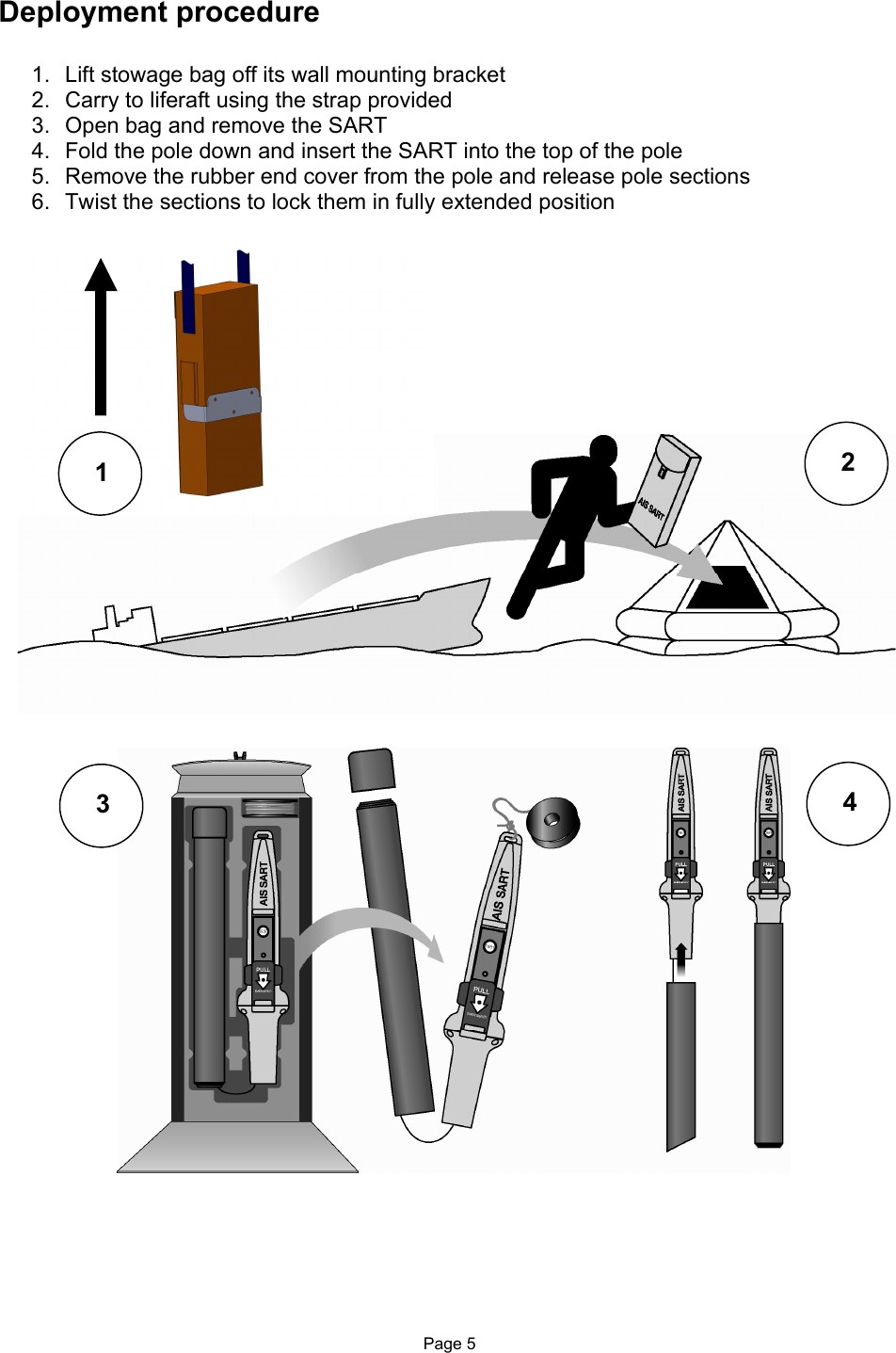  Page 5 Deployment procedure  1.  Lift stowage bag off its wall mounting bracket 2.  Carry to liferaft using the strap provided 3.  Open bag and remove the SART 4.  Fold the pole down and insert the SART into the top of the pole 5.  Remove the rubber end cover from the pole and release pole sections 6.  Twist the sections to lock them in fully extended position                                       2 1 4 3 