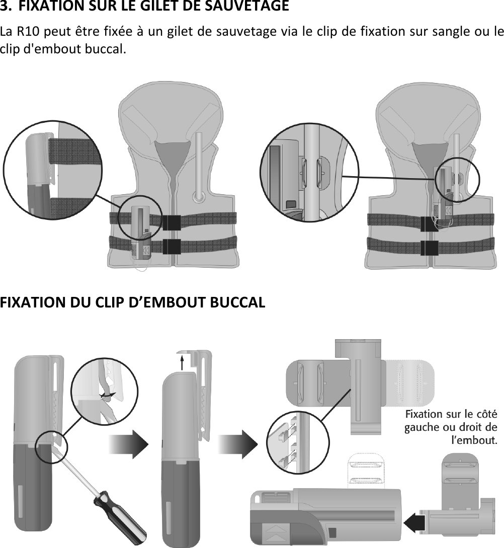   8  FRX 3. FIXATION SUR LE GILET DE SAUVETAGE La R10 peut être fixée à un gilet de sauvetage via le clip de fixation sur sangle ou le clip d&apos;embout buccal.    FIXATION DU CLIP D’EMBOUT BUCCAL      