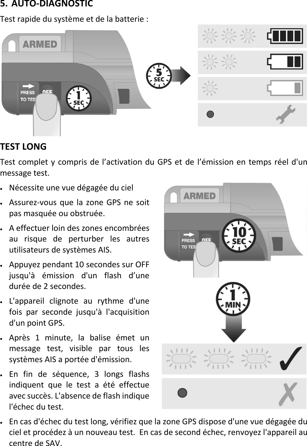   10 FRX 5. AUTO-DIAGNOSTIC  Test rapide du système et de la batterie :  TEST LONG Test complet y compris de l’activation du GPS et de l’émission en temps réel d&apos;un message test. • Nécessite une vue dégagée du ciel • Assurez-vous que la zone GPS ne soit pas masquée ou obstruée. • A effectuer loin des zones encombrées au risque de perturber les autres utilisateurs de systèmes AIS. • Appuyez pendant 10 secondes sur OFF jusqu&apos;à  émission d&apos;un flash d’une durée de 2 secondes. • L&apos;appareil clignote au rythme d&apos;une fois par seconde jusqu&apos;à  l&apos;acquisition d&apos;un point GPS. • Après 1 minute, la balise émet un message test, visible par tous les systèmes AIS a portée d&apos;émission. • En fin de séquence, 3 longs flashs indiquent que le test a été effectue avec succès. L&apos;absence de flash indique l&apos;échec du test. • En cas d&apos;échec du test long, vérifiez que la zone GPS dispose d&apos;une vue dégagée du ciel et procédez à un nouveau test.  En cas de second échec, renvoyez l&apos;appareil au centre de SAV.   