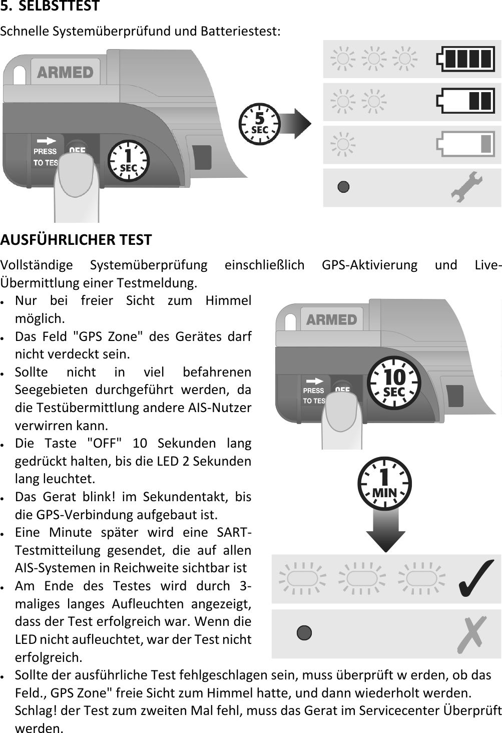   22 DEX 5. SELBSTTEST Schnelle Systemüberprüfund und Batteriestest:   AUSFÜHRLICHER TEST Vollständige Systemüberprüfung einschließlich GPS-Aktivierung und Live-Übermittlung einer Testmeldung. • Nur bei freier Sicht zum Himmel möglich. • Das Feld &quot;GPS Zone&quot; des Gerätes darf nicht verdeckt sein. • Sollte nicht in viel befahrenen Seegebieten durchgeführt werden, da die Testübermittlung andere AIS-Nutzer verwirren kann. • Die Taste &quot;OFF&quot; 10 Sekunden lang gedrückt halten, bis die LED 2 Sekunden lang leuchtet. • Das Gerat blink! im Sekundentakt, bis die GPS-Verbindung aufgebaut ist. • Eine Minute später wird eine SART-Testmitteilung gesendet, die auf allen AIS-Systemen in Reichweite sichtbar ist • Am Ende des Testes wird durch 3-maliges langes Aufleuchten angezeigt, dass der Test erfolgreich war. Wenn die LED nicht aufleuchtet, war der Test nicht erfolgreich. • Sollte der ausführliche Test fehlgeschlagen sein, muss überprüft w erden, ob das Feld., GPS Zone&quot; freie Sicht zum Himmel hatte, und dann wiederholt werden. Schlag! der Test zum zweiten Mal fehl, muss das Gerat im Servicecenter Überprüft werden.   