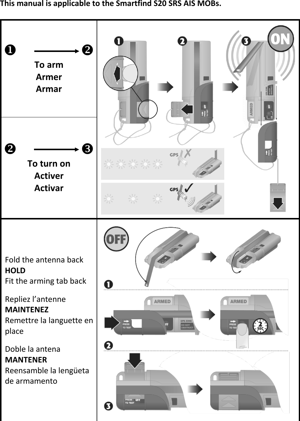   This manual is applicable to the Smartfind S20 SRS AIS MOBs.                       To arm Armer Armar                           To turn on Activer Activar Fold the antenna back HOLD Fit the arming tab back Repliez l’antenne MAINTENEZ  Remettre la languette en place Doble la antena MANTENER Reensamble la lengüeta de armamento     