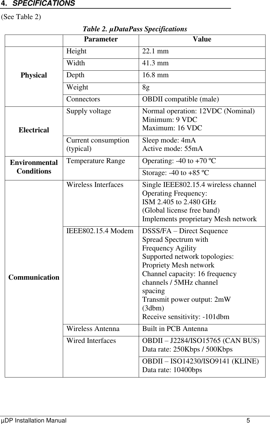µDP Installation Manual                 5 4. SPECIFICATIONS (See Table 2) Table 2. μDataPass Specifications  Parameter Value Physical Height  22.1 mm Width 41.3 mm Depth 16.8 mm Weight 8g Connectors OBDII compatible (male) Electrical Supply voltage Normal operation: 12VDC (Nominal) Minimum: 9 VDC Maximum: 16 VDC Current consumption (typical) Sleep mode: 4mA Active mode: 55mA Environmental Conditions Temperature Range Operating: -40 to +70 ºC Storage: -40 to +85 ºC Communication Wireless Interfaces Single IEEE802.15.4 wireless channel Operating Frequency:  ISM 2.405 to 2.480 GHz (Global license free band)  Implements proprietary Mesh network IEEE802.15.4 Modem DSSS/FA – Direct Sequence Spread Spectrum with Frequency Agility Supported network topologies: Propriety Mesh network Channel capacity: 16 frequency channels / 5MHz channel spacing  Transmit power output: 2mW (3dbm) Receive sensitivity: -101dbm Wireless Antenna Built in PCB Antenna Wired Interfaces OBDII – J2284/ISO15765 (CAN BUS) Data rate: 250Kbps / 500Kbps OBDII – ISO14230/ISO9141 (KLINE) Data rate: 10400bps 