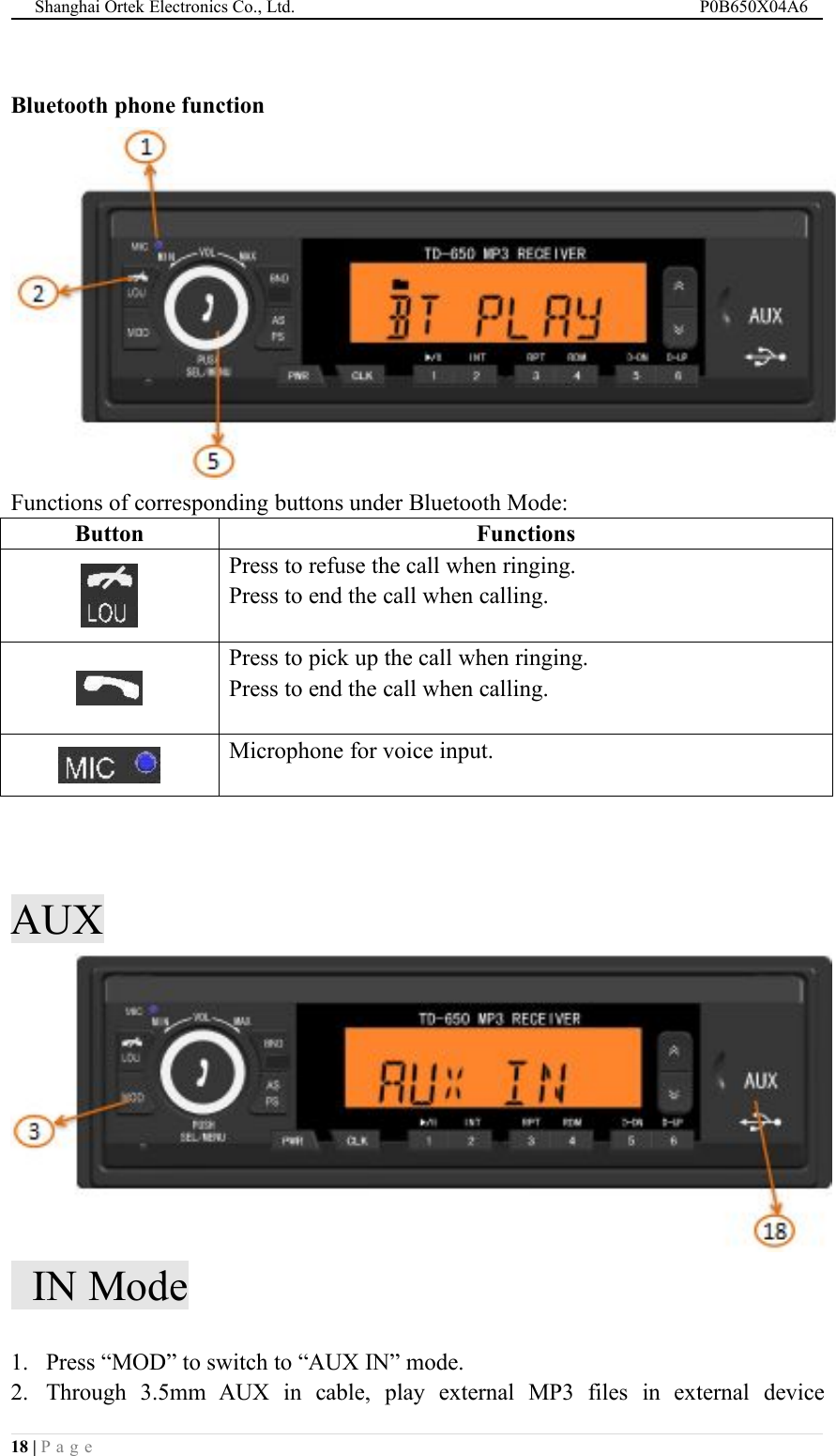 Shanghai Ortek Electronics Co., Ltd. P0B650X04A618 | P a g eBluetooth phone functionFunctions of corresponding buttons under Bluetooth Mode:ButtonFunctionsPress to refuse the call when ringing.Press to end the call when calling.Press to pick up the call when ringing.Press to end the call when calling.Microphone for voice input.AUXIN Mode1. Press &ldquo;MOD&rdquo; to switch to &ldquo;AUX IN&rdquo; mode.2. Through 3.5mm AUX in cable, play external MP3 files in external device