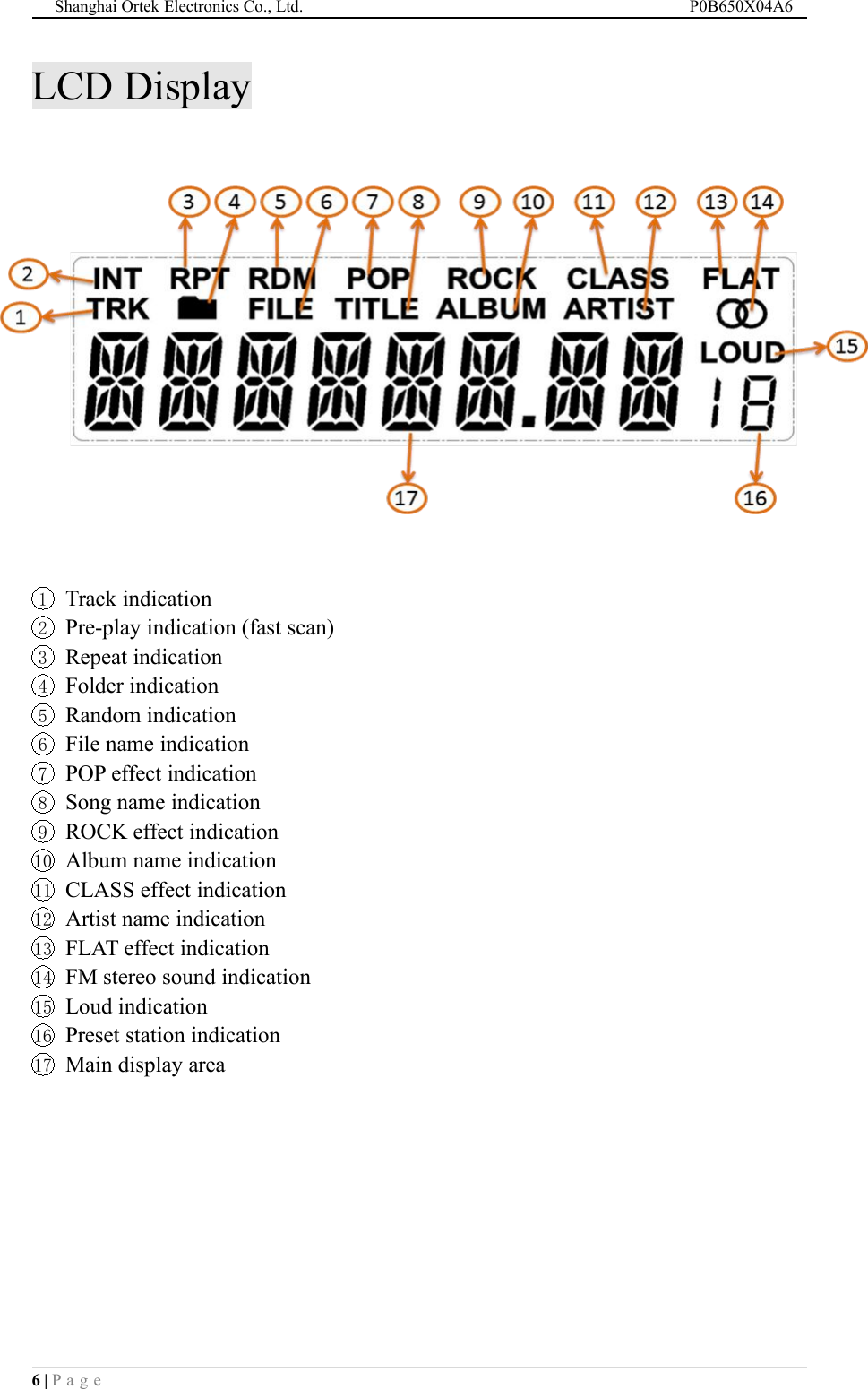 Shanghai Ortek Electronics Co., Ltd. P0B650X04A66 | P a g eLCD Display1Track indication2Pre-play indication (fast scan)3Repeat indication4Folder indication5Random indication6File name indication7POP effect indication8Song name indication9ROCK effect indication10 Album name indication11 CLASS effect indication12 Artist name indication13 FLAT effect indication14 FM stereo sound indication15 Loud indication16 Preset station indication17 Main display area