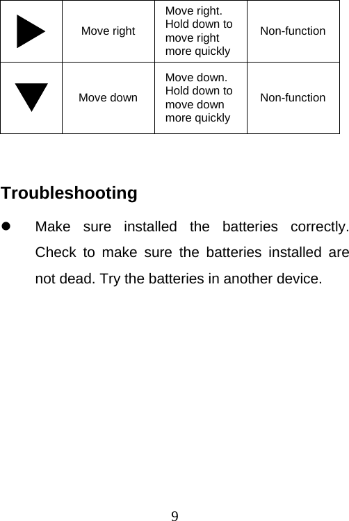  9 Move right Move right. Hold down to move right more quickly Non-function  Move down Move down. Hold down to move down more quickly Non-function   Troubleshooting    Make sure installed the batteries correctly. Check to make sure the batteries installed are not dead. Try the batteries in another device.  