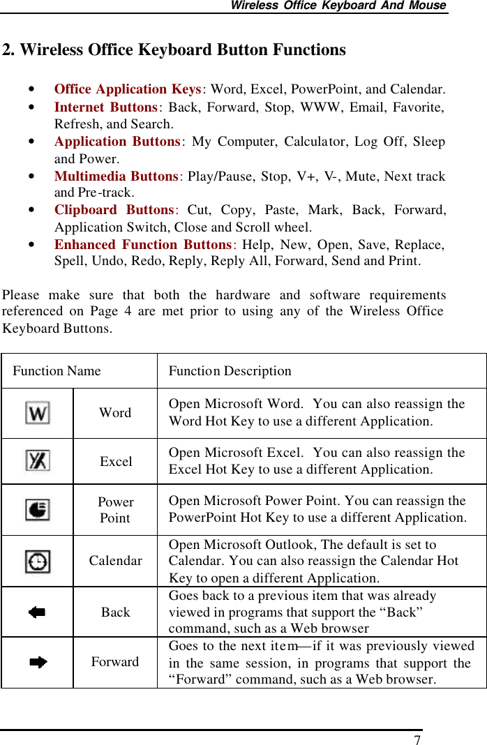 Wireless Office Keyboard And Mouse 7 2. Wireless Office Keyboard Button Functions    • Office Application Keys: Word, Excel, PowerPoint, and Calendar.   • Internet Buttons: Back, Forward, Stop, WWW, Email, Favorite, Refresh, and Search.   • Application Buttons: My Computer, Calculator, Log Off, Sleep and Power.   • Multimedia Buttons: Play/Pause, Stop, V+, V-, Mute, Next track and Pre-track.   • Clipboard Buttons: Cut, Copy, Paste, Mark, Back, Forward, Application Switch, Close and Scroll wheel. • Enhanced Function Buttons: Help, New, Open, Save, Replace, Spell, Undo, Redo, Reply, Reply All, Forward, Send and Print.  Please make sure that both the hardware and software requirements referenced on Page 4 are met prior to using any of the Wireless Office Keyboard Buttons.  Function Name Function Description  Word Open Microsoft Word.  You can also reassign the Word Hot Key to use a different Application.  Excel Open Microsoft Excel.  You can also reassign the Excel Hot Key to use a different Application.  Power Point Open Microsoft Power Point. You can reassign the PowerPoint Hot Key to use a different Application.  Calendar Open Microsoft Outlook, The default is set to Calendar. You can also reassign the Calendar Hot Key to open a different Application.  Back Goes back to a previous item that was already viewed in programs that support the “Back” command, such as a Web browser  Forward Goes to the next item—if it was previously viewed in the same session, in programs that support the “Forward” command, such as a Web browser. 