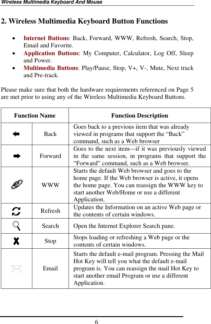 Wireless Multimedia Keyboard And Mouse  62. Wireless Multimedia Keyboard Button Functions    •  Internet Buttons: Back, Forward, WWW, Refresh, Search, Stop, Email and Favorite.   •  Application Buttons: My Computer, Calculator, Log Off, Sleep and Power.   •  Multimedia Buttons: Play/Pause, Stop, V+, V-, Mute, Next track and Pre-track.    Please make sure that both the hardware requirements referenced on Page 5 are met prior to using any of the Wireless Multimedia Keyboard Buttons.  Function Name  Function Description  Back  Goes back to a previous item that was already viewed in programs that support the “Back” command, such as a Web browser  Forward  Goes to the next item—if it was previously viewed in the same session, in programs that support the “Forward” command, such as a Web browser.  WWW Starts the default Web browser and goes to the home page. If the Web browser is active, it opens the home page. You can reassign the WWW key to start another Web/Home or use a different Application.  Refresh  Updates the Information on an active Web page or the contents of certain windows.  Search  Open the Internet Explorer Search pane.  Stop  Stops loading or refreshing a Web page or the contents of certain windows.  Email Starts the default e-mail program. Pressing the Mail Hot Key will tell you what the default e-mail program is. You can reassign the mail Hot Key to start another email Program or use a different Application. 