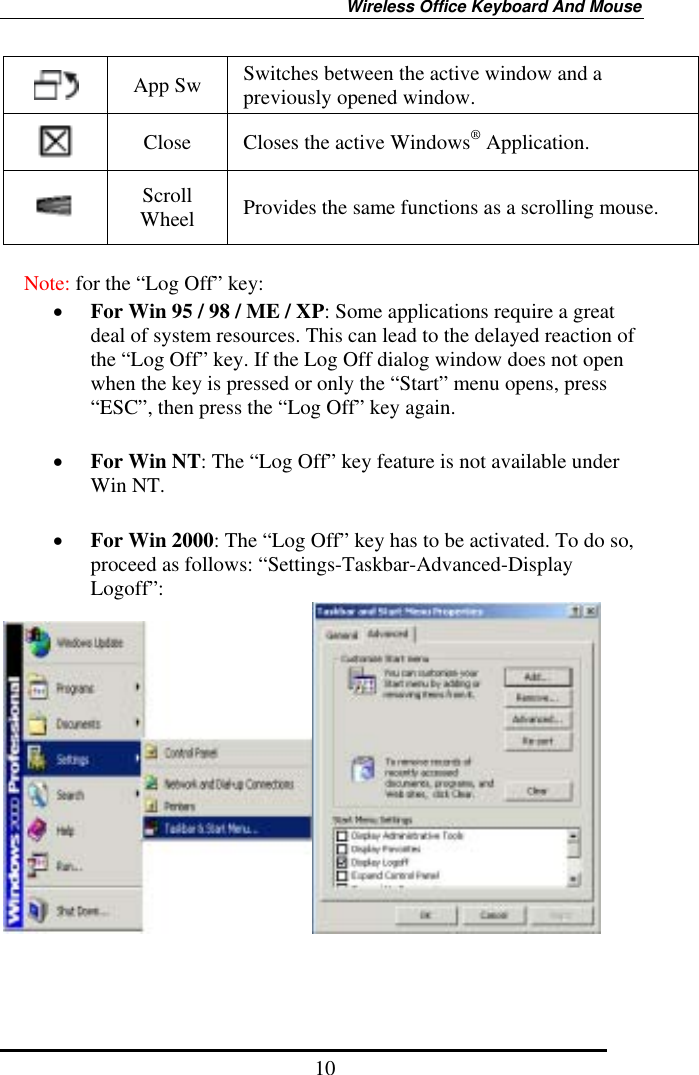 Wireless Office Keyboard And Mouse  10 App Sw  Switches between the active window and a previously opened window.     Close  Closes the active Windows® Application.  Scroll Wheel  Provides the same functions as a scrolling mouse.  Note: for the “Log Off” key: •  For Win 95 / 98 / ME / XP: Some applications require a great deal of system resources. This can lead to the delayed reaction of the “Log Off” key. If the Log Off dialog window does not open when the key is pressed or only the “Start” menu opens, press “ESC”, then press the “Log Off” key again.  •  For Win NT: The “Log Off” key feature is not available under Win NT.  •  For Win 2000: The “Log Off” key has to be activated. To do so, proceed as follows: “Settings-Taskbar-Advanced-Display Logoff”:    