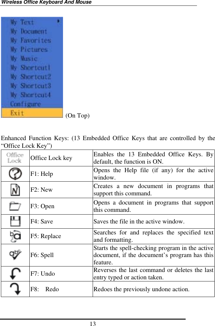 Wireless Office Keyboard And Mouse 13  (On Top)   Enhanced Function Keys: (13 Embedded Office Keys that are controlled by the “Office Lock Key”)  Office Lock key  Enables the 13 Embedded Office Keys. By default, the function is ON.  F1: Help  Opens the Help file (if any) for the active window.  F2: New  Creates a new document in programs that support this command.  F3: Open  Opens a document in programs that support this command.  F4: Save  Saves the file in the active window.  F5: Replace  Searches for and replaces the specified text and formatting.  F6: Spell  Starts the spell-checking program in the active document, if the document’s program has this feature.  F7: Undo  Reverses the last command or deletes the last entry typed or action taken.  F8:    Redo  Redoes the previously undone action. 