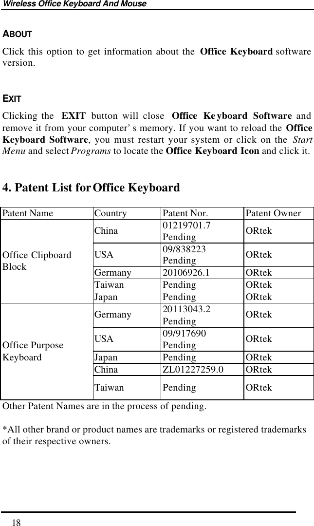 Wireless Office Keyboard And Mouse  18 ABOUT   Click this option to get information about the  Office Keyboard software version.  EXIT Clicking the  EXIT  button will close  Office Keyboard Software and remove it from your computer’s memory. If you want to reload the Office Keyboard Software, you must restart your system or click on the  Start Menu and select Programs to locate the Office Keyboard Icon and click it.   4. Patent List for Office Keyboard  Patent Name Country Patent Nor. Patent Owner China 01219701.7 Pending ORtek USA 09/838223   Pending ORtek Germany 20106926.1 ORtek Taiwan Pending ORtek Office Clipboard Block Japan Pending ORtek Germany 20113043.2 Pending ORtek USA 09/917690 Pending ORtek Japan Pending ORtek China ZL01227259.0 ORtek Office Purpose Keyboard Taiwan Pending ORtek Other Patent Names are in the process of pending.  *All other brand or product names are trademarks or registered trademarks of their respective owners.    