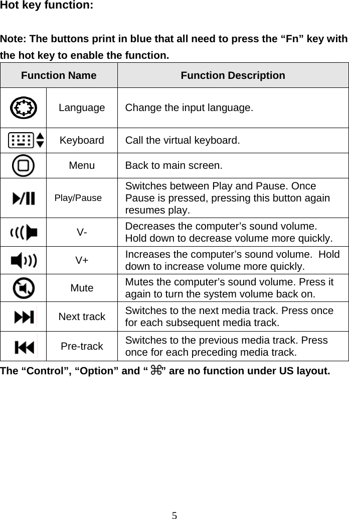 5  Hot key function:  Note: The buttons print in blue that all need to press the “Fn” key with the hot key to enable the function.  Function Name  Function Description  Language  Change the input language.  Keyboard  Call the virtual keyboard.  Menu  Back to main screen.  Play/Pause  Switches between Play and Pause. Once Pause is pressed, pressing this button again resumes play.  V-  Decreases the computer’s sound volume.  Hold down to decrease volume more quickly.  V+  Increases the computer’s sound volume.  Hold down to increase volume more quickly.  Mute  Mutes the computer’s sound volume. Press it again to turn the system volume back on.  Next track  Switches to the next media track. Press once for each subsequent media track.  Pre-track  Switches to the previous media track. Press once for each preceding media track. The “Control”, “Option” and “  ” are no function under US layout. 