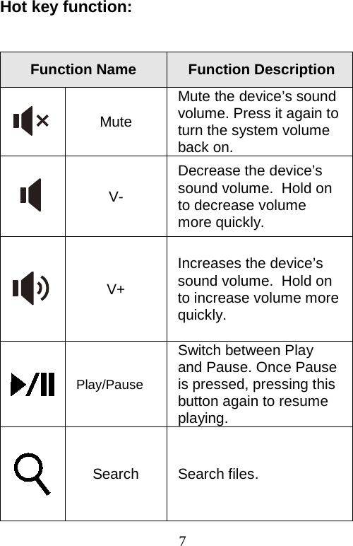  7 Hot key function:   Function Name Function Description  Mute Mute the device’s sound volume. Press it again to turn the system volume back on.  V- Decrease the device’s sound volume.  Hold on to decrease volume more quickly.  V+ Increases the device’s sound volume.  Hold on to increase volume more quickly.  Play/Pause Switch between Play and Pause. Once Pause is pressed, pressing this button again to resume playing.  Search Search files. 