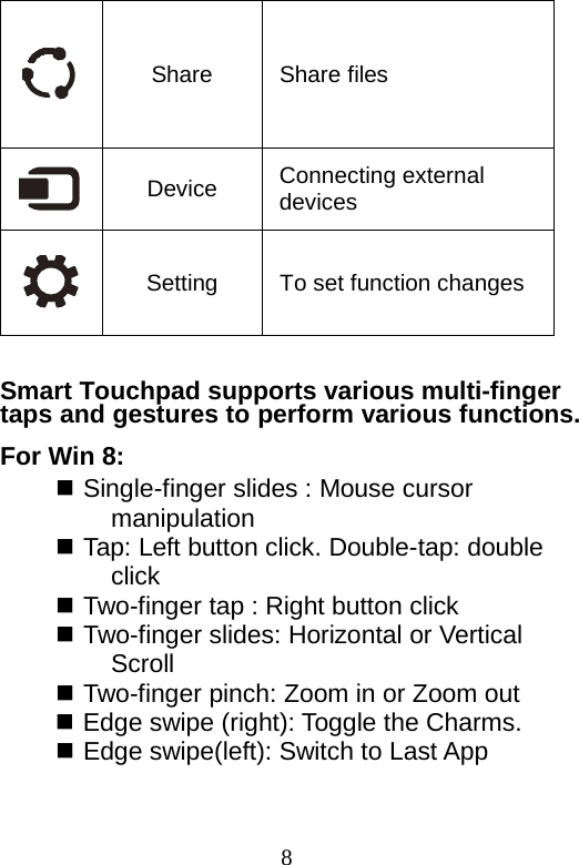  8  Share Share files  Device Connecting external devices  Setting To set function changes   Smart Touchpad supports various multi-finger taps and gestures to perform various functions.  For Win 8:   Single-finger slides : Mouse cursor manipulation   Tap: Left button click. Double-tap: double click  Two-finger tap : Right button click  Two-finger slides: Horizontal or Vertical Scroll  Two-finger pinch: Zoom in or Zoom out  Edge swipe (right): Toggle the Charms.  Edge swipe(left): Switch to Last App  