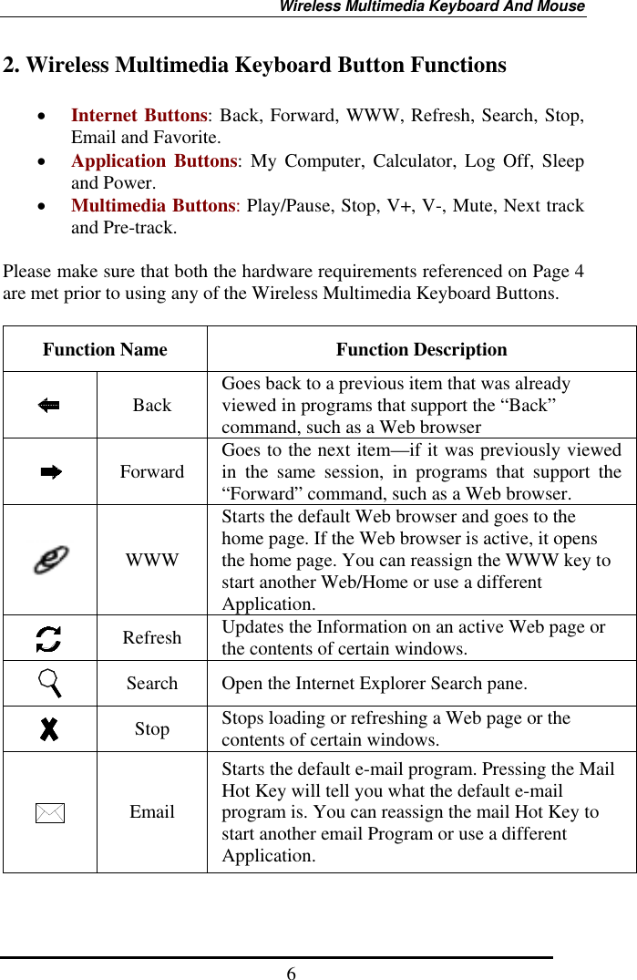 Wireless Multimedia Keyboard And Mouse  62. Wireless Multimedia Keyboard Button Functions    •  Internet Buttons: Back, Forward, WWW, Refresh, Search, Stop, Email and Favorite.   •  Application Buttons: My Computer, Calculator, Log Off, Sleep and Power.   •  Multimedia Buttons: Play/Pause, Stop, V+, V-, Mute, Next track and Pre-track.    Please make sure that both the hardware requirements referenced on Page 4 are met prior to using any of the Wireless Multimedia Keyboard Buttons.  Function Name  Function Description  Back  Goes back to a previous item that was already viewed in programs that support the “Back” command, such as a Web browser  Forward  Goes to the next item—if it was previously viewed in the same session, in programs that support the “Forward” command, such as a Web browser.  WWW Starts the default Web browser and goes to the home page. If the Web browser is active, it opens the home page. You can reassign the WWW key to start another Web/Home or use a different Application.  Refresh  Updates the Information on an active Web page or the contents of certain windows.  Search  Open the Internet Explorer Search pane.  Stop  Stops loading or refreshing a Web page or the contents of certain windows.  Email Starts the default e-mail program. Pressing the Mail Hot Key will tell you what the default e-mail program is. You can reassign the mail Hot Key to start another email Program or use a different Application. 