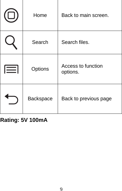 9 Home   Back to main screen.  Search Search files.  Options  Access to function options.  Backspace  Back to previous page Rating: 5V 100mA      