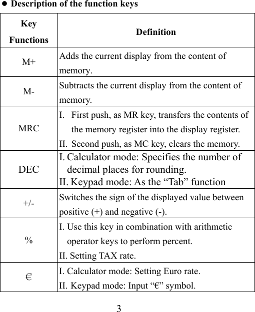 3   Description of the function keys Key Functions  Definition M+  Adds the current display from the content of memory. M-  Subtracts the current display from the content of memory. MRC I.  First push, as MR key, transfers the contents of the memory register into the display register. II.  Second push, as MC key, clears the memory. DEC I. Calculator mode: Specifies the number of decimal places for rounding. II. Keypad mode: As the “Tab” function +/-  Switches the sign of the displayed value between positive (+) and negative (-). % I. Use this key in combination with arithmetic operator keys to perform percent. II. Setting TAX rate. € I. Calculator mode: Setting Euro rate. II. Keypad mode: Input “€” symbol. 