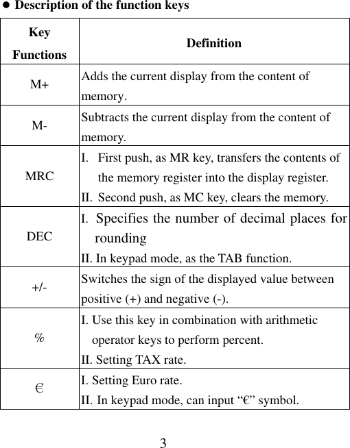 3  Description of the function keys Key Functions  Definition M+  Adds the current display from the content of memory. M-  Subtracts the current display from the content of memory. MRC I.  First push, as MR key, transfers the contents of the memory register into the display register. II. Second push, as MC key, clears the memory. DEC I.  Specifies the number of decimal places for rounding II. In keypad mode, as the TAB function. +/-  Switches the sign of the displayed value between positive (+) and negative (-). % I. Use this key in combination with arithmetic operator keys to perform percent. II. Setting TAX rate. € I. Setting Euro rate. II. In keypad mode, can input “€” symbol. 