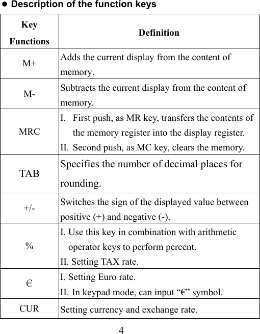 4  Description of the function keys Key Functions  Definition M+  Adds the current display from the content of memory. M-  Subtracts the current display from the content of memory. MRC I.  First push, as MR key, transfers the contents of the memory register into the display register. II.  Second push, as MC key, clears the memory. TAB  Specifies the number of decimal places for rounding. +/-  Switches the sign of the displayed value between positive (+) and negative (-). % I. Use this key in combination with arithmetic operator keys to perform percent. II. Setting TAX rate. € I. Setting Euro rate. II. In keypad mode, can input “€” symbol. CUR  Setting currency and exchange rate. 