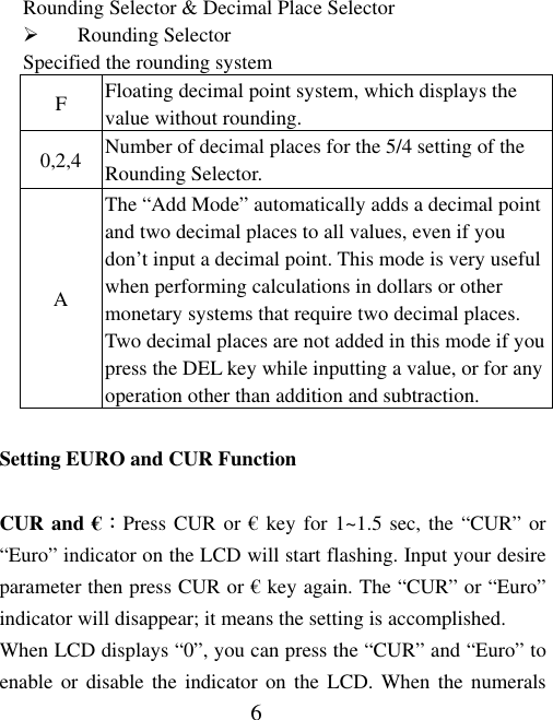 6 Rounding Selector &amp; Decimal Place Selector   Rounding Selector Specified the rounding system F  Floating decimal point system, which displays the value without rounding. 0,2,4  Number of decimal places for the 5/4 setting of the Rounding Selector. A The “Add Mode” automatically adds a decimal point and two decimal places to all values, even if you don’t input a decimal point. This mode is very useful when performing calculations in dollars or other monetary systems that require two decimal places. Two decimal places are not added in this mode if you press the DEL key while inputting a value, or for any operation other than addition and subtraction.  Setting EURO and CUR Function  CUR and €：Press CUR or € key for 1~1.5 sec, the “CUR” or “Euro” indicator on the LCD will start flashing. Input your desire parameter then press CUR or € key again. The “CUR” or “Euro” indicator will disappear; it means the setting is accomplished. When LCD displays “0”, you can press the “CUR” and “Euro” to enable or disable the indicator on the LCD. When the numerals 