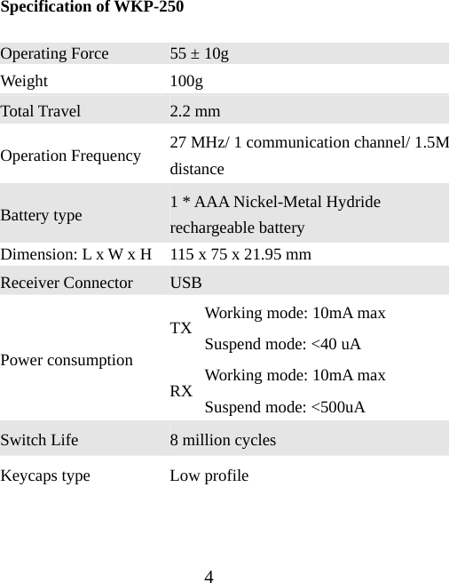 4 Specification of WKP-250 Operating Force  55 ± 10g Weight 100g Total Travel  2.2 mm Operation Frequency  27 MHz/ 1 communication channel/ 1.5M distance Battery type  1 * AAA Nickel-Metal Hydride rechargeable battery Dimension: L x W x H  115 x 75 x 21.95 mm Receiver Connector  USB Working mode: 10mA max TX Suspend mode: &lt;40 uA Working mode: 10mA max Power consumption RX Suspend mode: &lt;500uA Switch Life  8 million cycles Keycaps type  Low profile  