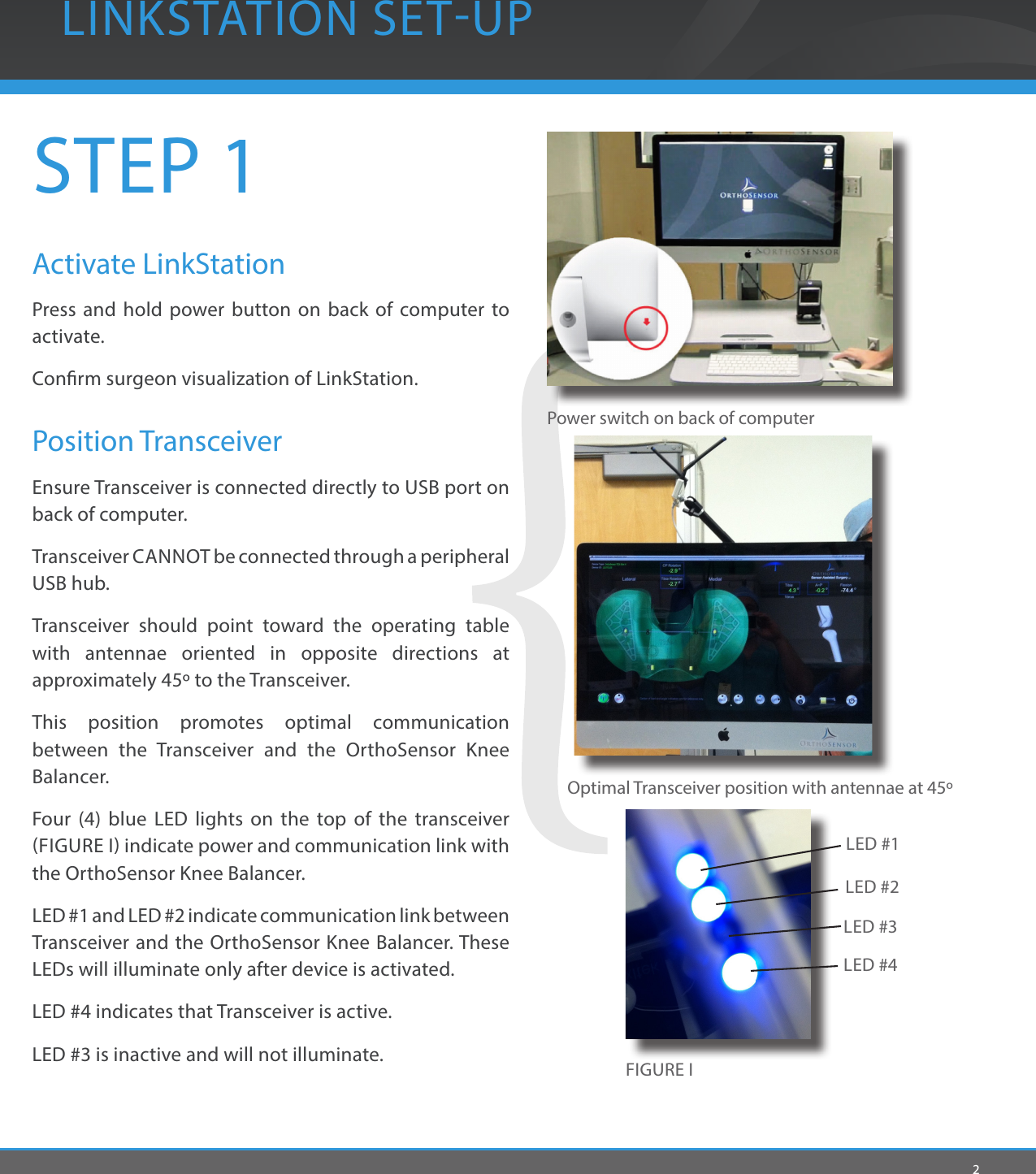 2STEP 1Activate LinkStation Press and hold power button on back of computer to activate.Conrm surgeon visualization of LinkStation.Position TransceiverEnsure Transceiver is connected directly to USB port on back of computer. Transceiver CANNOT be connected through a peripheral USB hub.Transceiver should point toward the operating table with antennae oriented in opposite directions at approximately 45º to the Transceiver. This position promotes optimal communication between the Transceiver and the OrthoSensor Knee Balancer.Four (4) blue LED lights on the top of the transceiver FIGURE I indicate power and communication link with the OrthoSensor Knee Balancer. LED #1 and LED #2 indicate communication link between Transceiver and the OrthoSensor Knee Balancer. These LEDs will illuminate only after device is activated.LED #4 indicates that Transceiver is active.LED #3 is inactive and will not illuminate. FIGURE ILINKSTATION SETUPOptimal Transceiver position with antennae at 45ºPower switch on back of computerLED #4LED #1LED #3LED #2