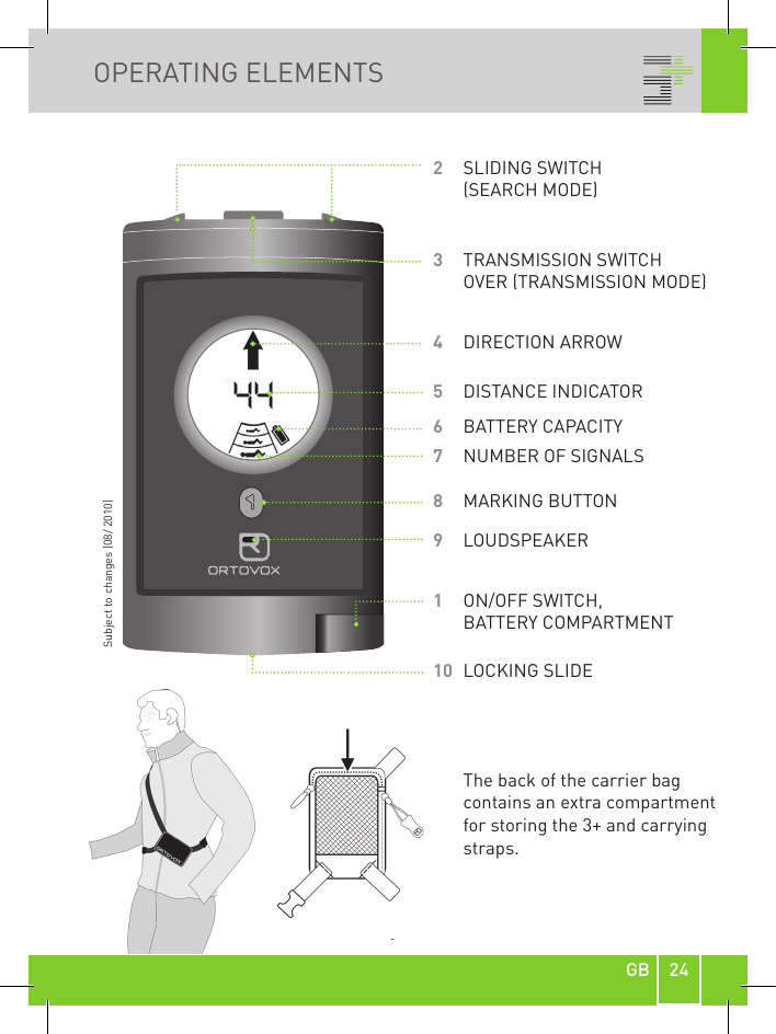 24GBOPERATING ELEMENTS 23456789110SLIDING SWITCH (SEARCH MODE)TRANSMISSION SWITCH OVER (TRANSMISSION MODE)DIRECTION ARROWDISTANCE INDICATORBATTERY CAPACITYNUMBER OF SIGNALSMARKING BUTTONLOUDSPEAKERON/OFF SWITCH,  BATTERY COMPARTMENTLOCKING SLIDESubject to changes (08/ 2010)The back of the carrier bag contains an extra compartment for storing the 3+ and carrying straps.