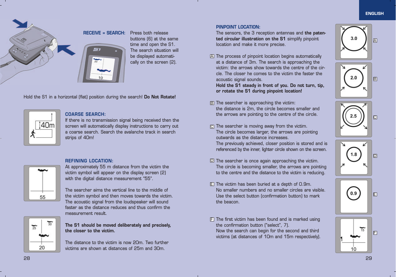 28 29ENGLISHPINPOINT LOCATION:The sensors, the 3 reception antennas and the paten-ted circular illustration on the S1 simplify pinpointlocation and make it more precise.The process of pinpoint location begins automatically at a distance of 3m. The search is approaching the victim: the arrows show towards the centre of the cir-cle. The closer he comes to the victim the faster theacoustic signal sounds. Hold the S1 steady in front of you. Do not turn, tip,or rotate the S1 during pinpoint location! The searcher is approaching the victim: the distance is 2m, the circle becomes smaller and the arrows are pointing to the centre of the circle.The searcher is moving away from the victim. The circle becomes larger, the arrows are pointing outwards as the distance increases.The previously achieved, closer position is stored and isreferenced by the inner, lighter circle shown on the screen.The searcher is once again approaching the victim. The circle is becoming smaller, the arrows are pointingto the centre and the distance to the victim is reducing. The victim has been buried at a depth of 0.9m. No smaller numbers and no smaller circles are visible.Use the select button (confirmation button) to mark the beacon. The first victim has been found and is marked using the confirmation button (“select”, 7). Now the search can begin for the second and third victims (at distances of 10m and 15m respectively). COARSE SEARCH:If there is no transmission signal being received then thescreen will automatically display instructions to carry outa coarse search. Search the avalanche track in searchstrips of 40m! REFINING LOCATION:At approximately 55 m distance from the victim the victim symbol will appear on the display screen (2) with the digital distance measurement “55”. The searcher aims the vertical line to the middle of the victim symbol and then moves towards the victim. The acoustic signal from the loudspeaker will soundfaster as the distance reduces and thus confirm themeasurement result. The S1 should be moved deliberately and precisely, the closer to the victim. The distance to the victim is now 20m. Two further victims are shown at distances of 25m and 30m.Press both release buttons (6) at the sametime and open the S1.The search situation willbe displayed automati-cally on the screen (2).RECEIVE = SEARCH:Hold the S1 in a horizontal (flat) position during the search! Do Not Rotate!ABCDEFABCDEF