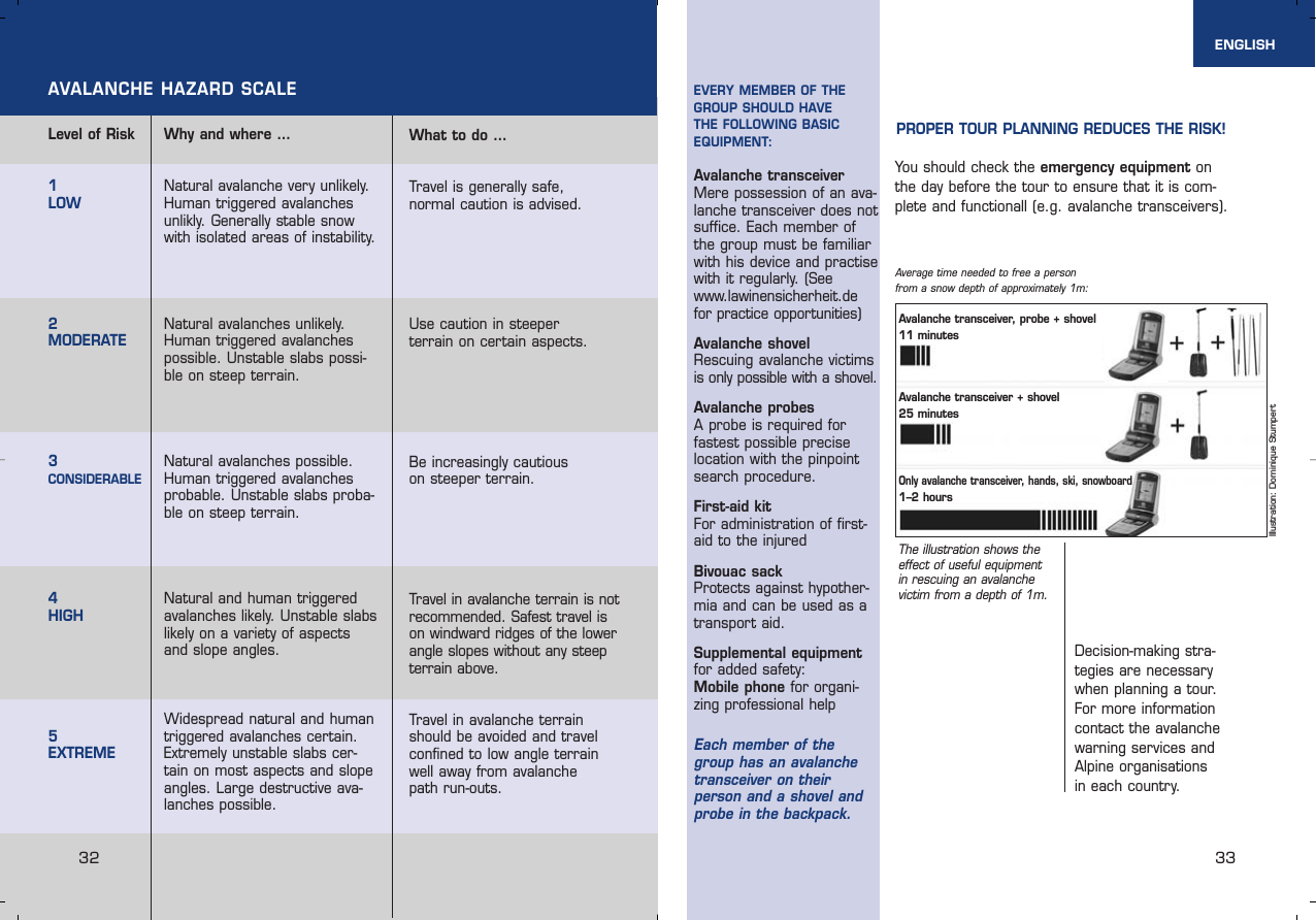 32 33ENGLISHDecision-making stra-tegies are necessarywhen planning a tour.For more informationcontact the avalanchewarning services andAlpine organisations in each country.PROPER TOUR PLANNING REDUCES THE RISK!Average time needed to free a person from a snow depth of approximately 1m:The illustration shows theeffect of useful equipment in rescuing an avalanchevictim from a depth of 1m.You should check the emergency equipment onthe day before the tour to ensure that it is com-plete and functionall (e.g. avalanche transceivers).EVERY MEMBER OF THEGROUP SHOULD HAVE THE FOLLOWING BASICEQUIPMENT:Avalanche transceiverMere possession of an ava-lanche transceiver does notsuffice. Each member ofthe group must be familiarwith his device and practisewith it regularly. (See www.lawinensicherheit.defor practice opportunities)Avalanche shovelRescuing avalanche victimsis only possible with a shovel.Avalanche probesA probe is required forfastest possible preciselocation with the pinpointsearch procedure.First-aid kitFor administration of first-aid to the injuredBivouac sackProtects against hypother-mia and can be used as atransport aid.Supplemental equipment for added safety:Mobile phone for organi-zing professional helpEach member of thegroup has an avalanchetransceiver on their person and a shovel andprobe in the backpack. Avalanche transceiver, probe + shovel11 minutesAvalanche transceiver + shovel25 minutesIllustration: Dominique StumpertOnly avalanche transceiver, hands, ski, snowboard1–2 hoursWhy and where …Natural avalanche very unlikely.Human triggered avalanchesunlikly. Generally stable snowwith isolated areas of instability.Natural avalanches unlikely.Human triggered avalanchespossible. Unstable slabs possi-ble on steep terrain.Natural avalanches possible.Human triggered avalanchesprobable. Unstable slabs proba-ble on steep terrain.Natural and human triggeredavalanches likely. Unstable slabslikely on a variety of aspectsand slope angles.Widespread natural and humantriggered avalanches certain.Extremely unstable slabs cer-tain on most aspects and slopeangles. Large destructive ava-lanches possible.What to do …Travel is generally safe, normal caution is advised.Use caution in steeper terrain on certain aspects.Be increasingly cautious on steeper terrain.Travel in avalanche terrain is notrecommended. Safest travel ison windward ridges of the lowerangle slopes without any steepterrain above.Travel in avalanche terrainshould be avoided and travelconfined to low angle terrainwell away from avalanche path run-outs.Level of Risk1LOW2MODERATE3CONSIDERABLE4HIGH5EXTREMEAVALANCHE HAZARD SCALE