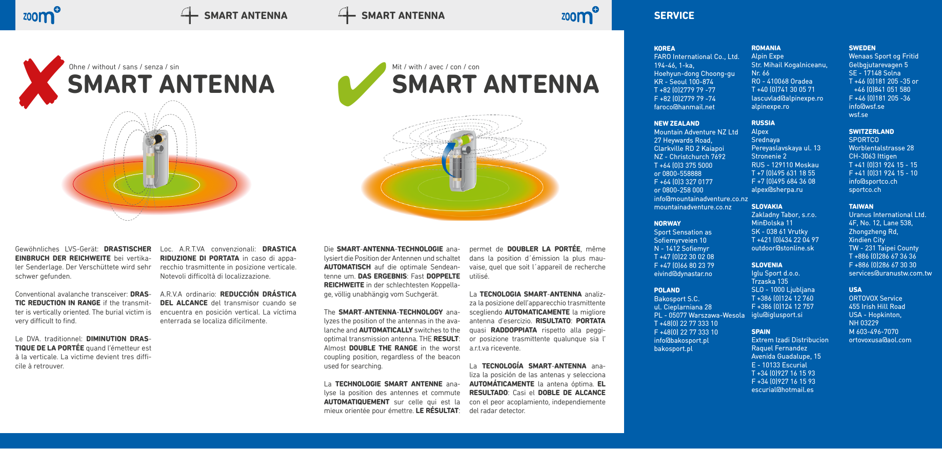 Smart antenna Smart antennaOhne / without / sans / senza / sinDie  Smart-antenna-technoloGie ana- lysiert die Position der Antennen und schaltet automatiSch auf die optimale Sendean-tenne um. daS erGebniS: Fast doppelte reichweite in der schlechtesten Koppella-ge, völlig unabhängig vom Suchgerät.The  Smart-antenna-technoloGY ana-lyzes the position of the antennas in the ava-lanche and automaticallY switches to the optimal transmission antenna. THE reSult: Almost  double the ranGe in the worst coupling position, regardless of the beacon used for searching.La  technoloGie Smart antenne ana-lyse la position des antennes et commute  automatiQuement sur celle qui est la mieux orientée pour émettre. le réSultat: 8Smart antennaGewöhnliches LVS-Gerät: draStiScher einbruch der reichweite bei vertika-ler Senderlage. Der Verschüttete wird sehr schwer gefunden.Conventional avalanche transceiver: draS-tic reduction in ranGe if the transmit-ter is vertically oriented. The burial victim is very dicult to ﬁnd.Le DVA. traditionnel: diminution draS-tiQue de la portée quand l’émetteur est à la verticale. La victime devient tres di-cile à retrouver.Loc. A.R.T.VA convenzionali: draStica riduzione di portata in caso di appa-recchio trasmittente in posizione verticale. Notevoli dicoltà di localizzazione.A.R.V.A ordinario: reducciÓn dráStica del alcance del transmisor cuando se encuentra en posición vertical. La víctima enterrada se localiza difícilmente.Mit / with / avec / con / con4Smart antennapermet de doubler la portée, même dans la position d´émission la plus mau-vaise, quel que soit l´appareil de recherche utilisé.La tecnoloGia Smart-antenna analiz-za la posizione dell’apparecchio trasmittente scegliendo automaticamente la migliore antenna d’esercizio. riSultato:  portata quasi  raddoppiata rispetto alla peggi-or posizione trasmittente qualunque sia l’ a.r.t.va ricevente. La  tecnoloGía Smart-antenna ana-liza la posición de las antenas y selecciona  automáticamente la antena óptima. el reSultado: Casi el doble de alcance con el peor acoplamiento, independiemente del radar detector.KoreaFARO International Co., Ltd.194-46, 1-ka,  Hoehyun-dong Choong-guKR - Seoul 100-874T +82 (0)2779 79 -77F +82 (0)2779 79 -74faroco@hanmail.netnew zealandMountain Adventure NZ Ltd27 Heywards Road,  Clarkville RD 2 KaiapoiNZ - Christchurch 7692T +64 (0)3 375 5000or 0800-558888F +64 (0)3 327 0177or 0800-258 000info@mountainadventure.co.nzmountainadventure.co.nznorwaYSport Sensation asSoﬁemyrveien 10N - 1412 SoﬁemyrT +47 (0)22 30 02 08F +47 (0)66 80 23 79eivind@dynastar.no polandBakosport S.C.ul. Cieplarniana 28PL - 05077 Warszawa-WesolaT +48(0) 22 77 333 10F +48(0) 22 77 333 10info@bakosport.plbakosport.plromaniaAlpin ExpeStr. Mihail Kogalniceanu,  Nr. 66RO - 410068 OradeaT +40 (0)741 30 05 71lascuvlad@alpinexpe.roalpinexpe.roruSSiaAlpexSrednaya  Pereyaslavskaya ul. 13Stronenie 2RUS - 129110 MoskauT +7 (0)495 631 18 55F +7 (0)495 684 36 08alpex@sherpa.ruSlovaKiaZakladny Tabor, s.r.o.Minčolska 11SK - 038 61 VrutkyT +421 (0)434 22 04 97outdoor@stonline.skSloveniaIglu Sport d.o.o.Trzaska 135SLO - 1000 LjubljanaT +386 (0)124 12 760F +386 (0)124 12 757iglu@iglusport.siSpainExtrem Izadi DistribucionRaquel FernandezAvenida Guadalupe, 15E - 10133 EscurialT +34 (0)927 16 15 93F +34 (0)927 16 15 93escurial@hotmail.esSwedenWenaas Sport og FritidGelbgjutarevagen 5SE - 17148 SolnaT +46 (0)181 205 -35 or   +46 (0)841 051 580F +46 (0)181 205 -36info@wsf.sewsf.seSwitzerlandSPORTCOWorblentalstrasse 28CH-3063 IttigenT +41 (0)31 924 15 - 15F +41 (0)31 924 15 - 10info@sportco.chsportco.chtaiwanUranus International Ltd.4F, No. 12, Lane 538,Zhongzheng Rd, Xindien CityTW - 231 Taipei CountyT +886 (0)286 67 36 36F +886 (0)286 67 30 30services@uranustw.com.twuSaORTOVOX Service455 Irish Hill RoadUSA - Hopkinton, NH 03229M 603-496-7070ortovoxusa@aol.comService