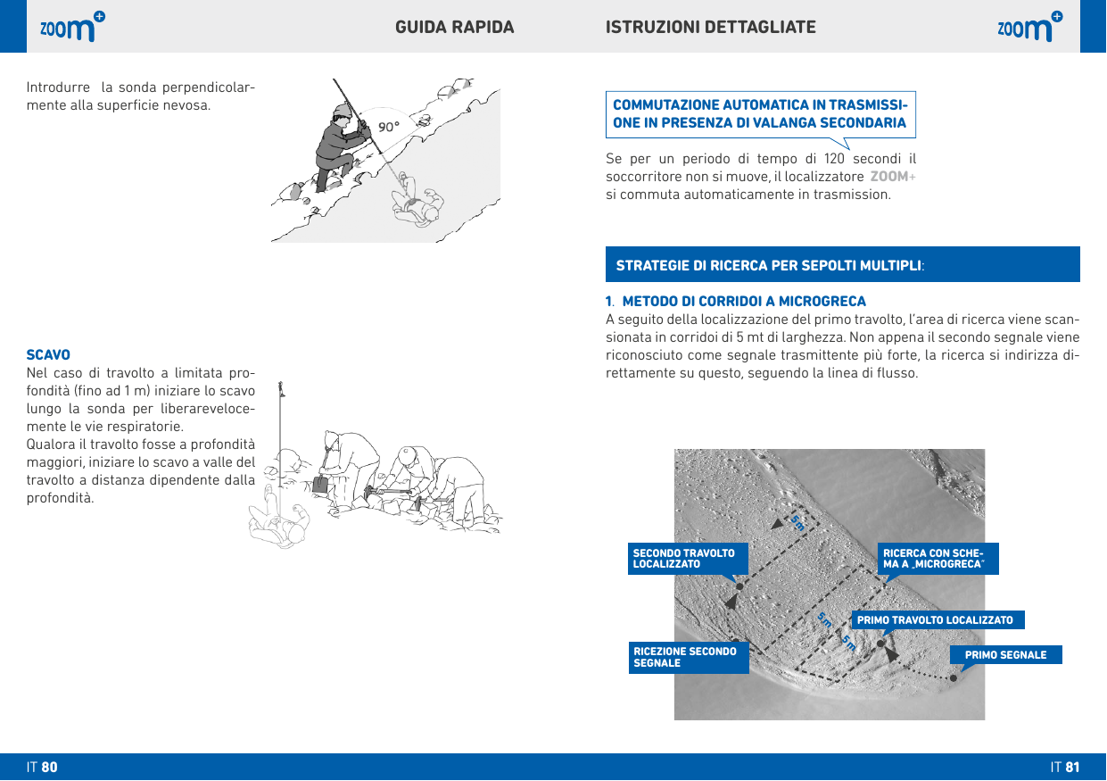 5 m 5 m5 mIntrodurre  la sonda perpendicolar-mente alla superﬁcie nevosa.SCAVONel caso di travolto a limitata pro-fondità (ﬁno ad 1 m) iniziare lo scavo lungo la sonda per liberareveloce-mente le vie respiratorie. Qualora il travolto fosse a profondità maggiori, iniziare lo scavo a valle del travolto a distanza dipendente dalla profondità.ISTRUZIONI DETTAGLIATEGUIDA RAPIDAIT 81IT 801.  METODO DI CORRIDOI A MICROGRECA A seguito della localizzazione del primo travolto, l’area di ricerca viene scan-sionata in corridoi di 5 mt di larghezza. Non appena il secondo segnale viene riconosciuto come segnale trasmittente più forte, la ricerca si indirizza di-rettamente su questo, seguendo la linea di ﬂusso.STRATEGIE DI RICERCA PER SEPOLTI MULTIPLI:COMMUTAZIONE AUTOMATICA IN TRASMISSI-ONE IN PRESENZA DI VALANGA SECONDARIASe per un periodo di tempo di 120 secondi il  soccorritore non si muove, il localizzatore  ZOOM+ si commuta automaticamente in trasmission.PRIMO SEGNALEPRIMO TRAVOLTO LOCALIZZATOSECONDO TRAVOLTO LOCALIZZATORICEZIONE SECONDO SEGNALERICERCA CON SCHE-MA A „MICROGRECA“