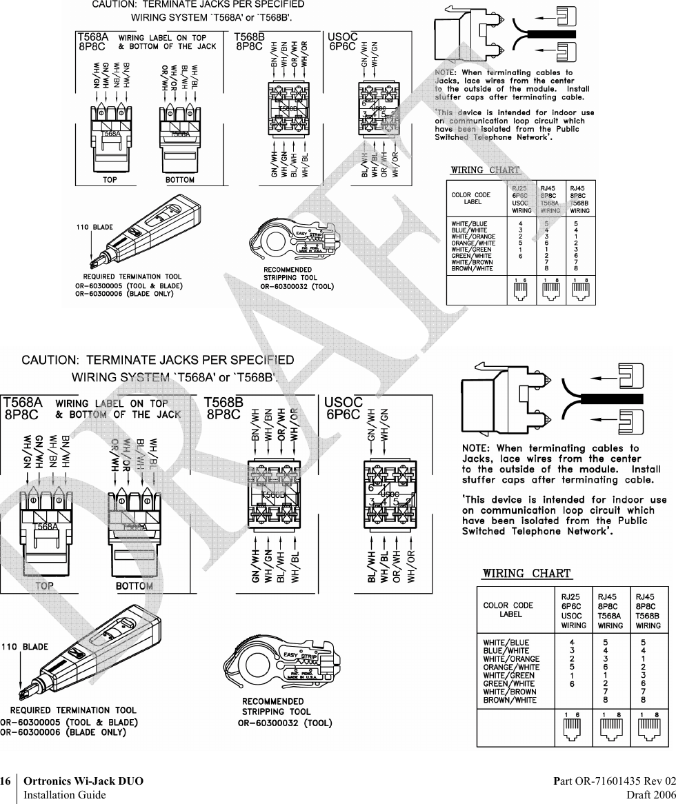 16 Ortronics Wi-Jack DUO Part OR-71601435 Rev 02Installation Guide Draft 2006 