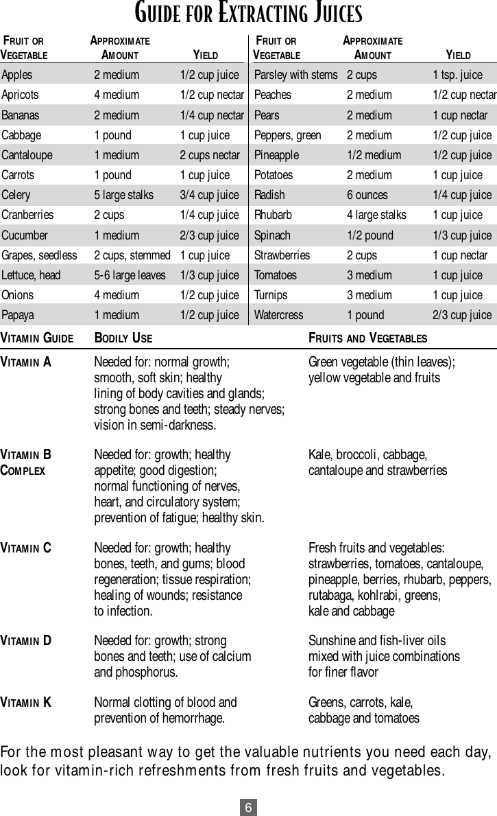 Page 6 of 11 - Oster Oster-3165-Users-Manual- 3165 Juice Extractor  Oster-3165-users-manual