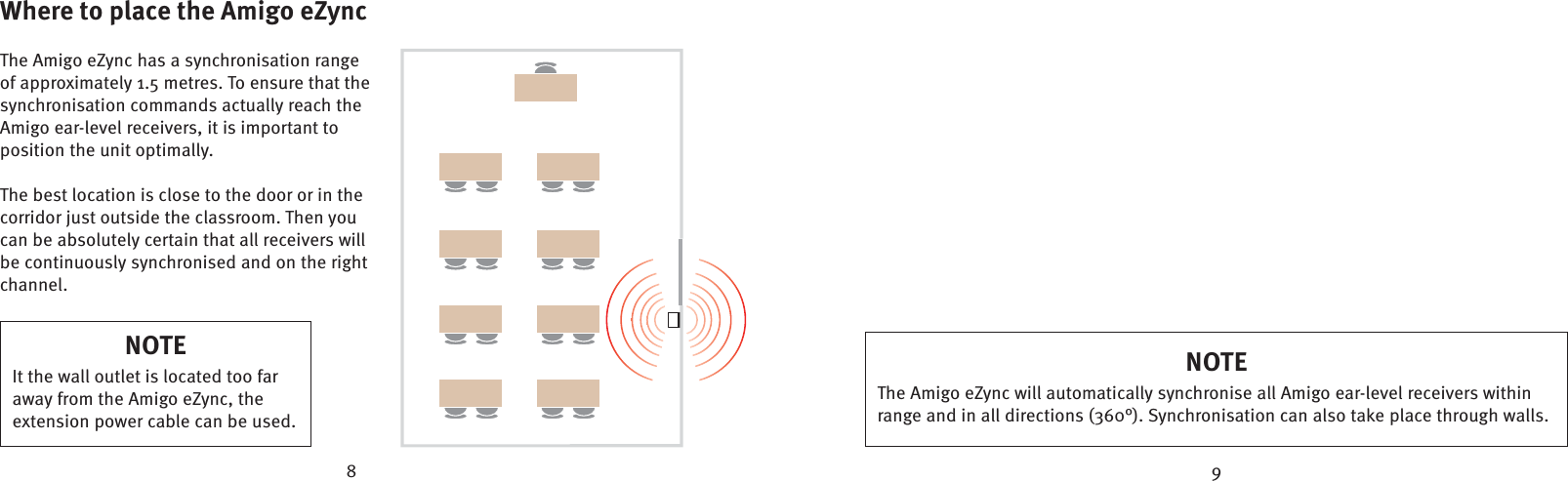 8 9Where to place the Amigo eZyncThe Amigo eZync has a synchronisation range of approximately 1.5 metres. To ensure that the synchronisation commands actually reach the Amigo ear-level receivers, it is important to position the unit optimally.The best location is close to the door or in the corridor just outside the classroom. Then you can be absolutely certain that all receivers will be continuously synchronised and on the right channel.NOTEThe Amigo eZync will automatically synchronise all Amigo ear-level receivers within range and in all directions (360°). Synchronisation can also take place through walls.NOTEIt the wall outlet is located too far away from the Amigo eZync, the extension power cable can be used. 